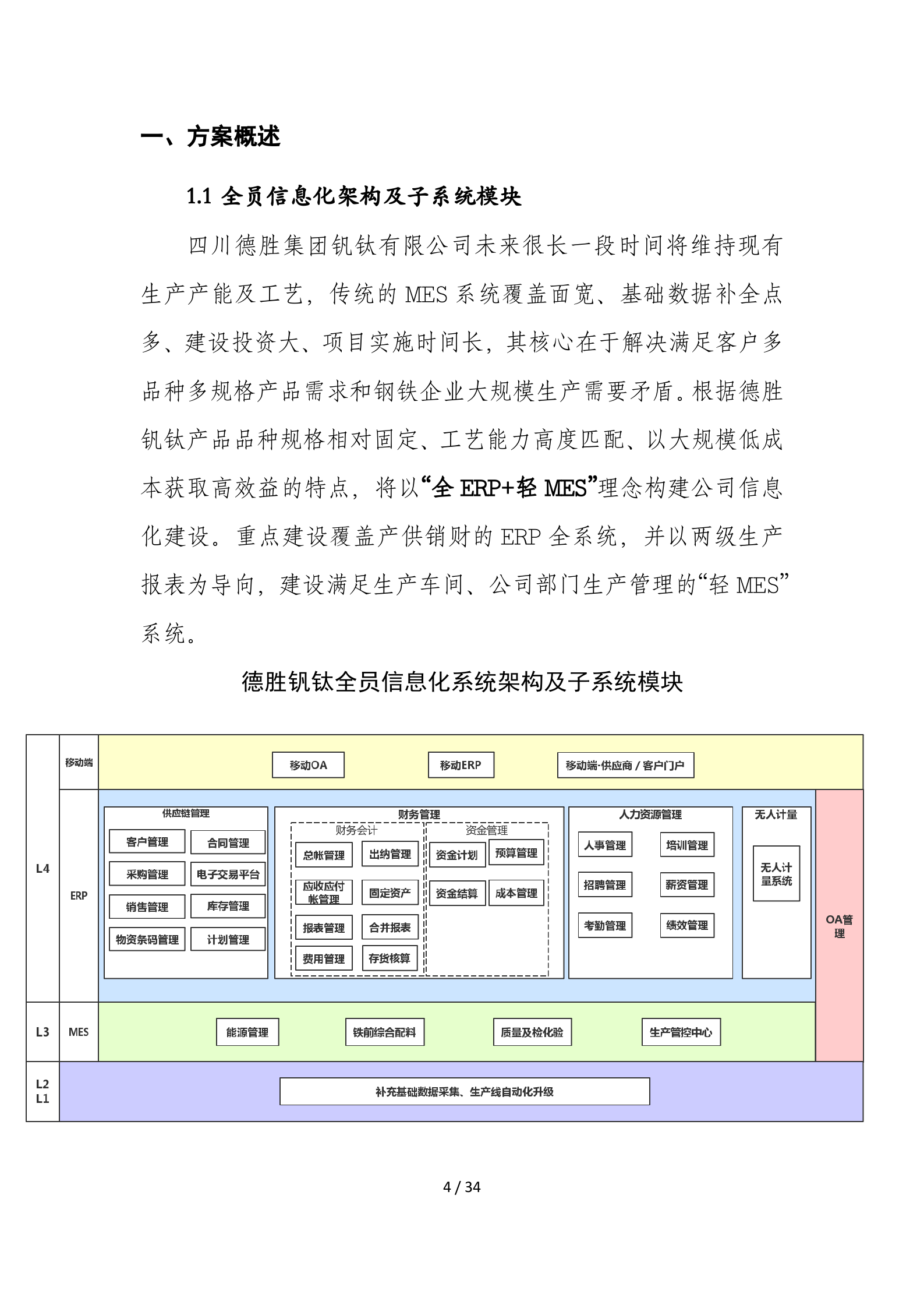 德胜-四川德胜集团钒钛有限公司信息化建设规划方案20171026 第4页