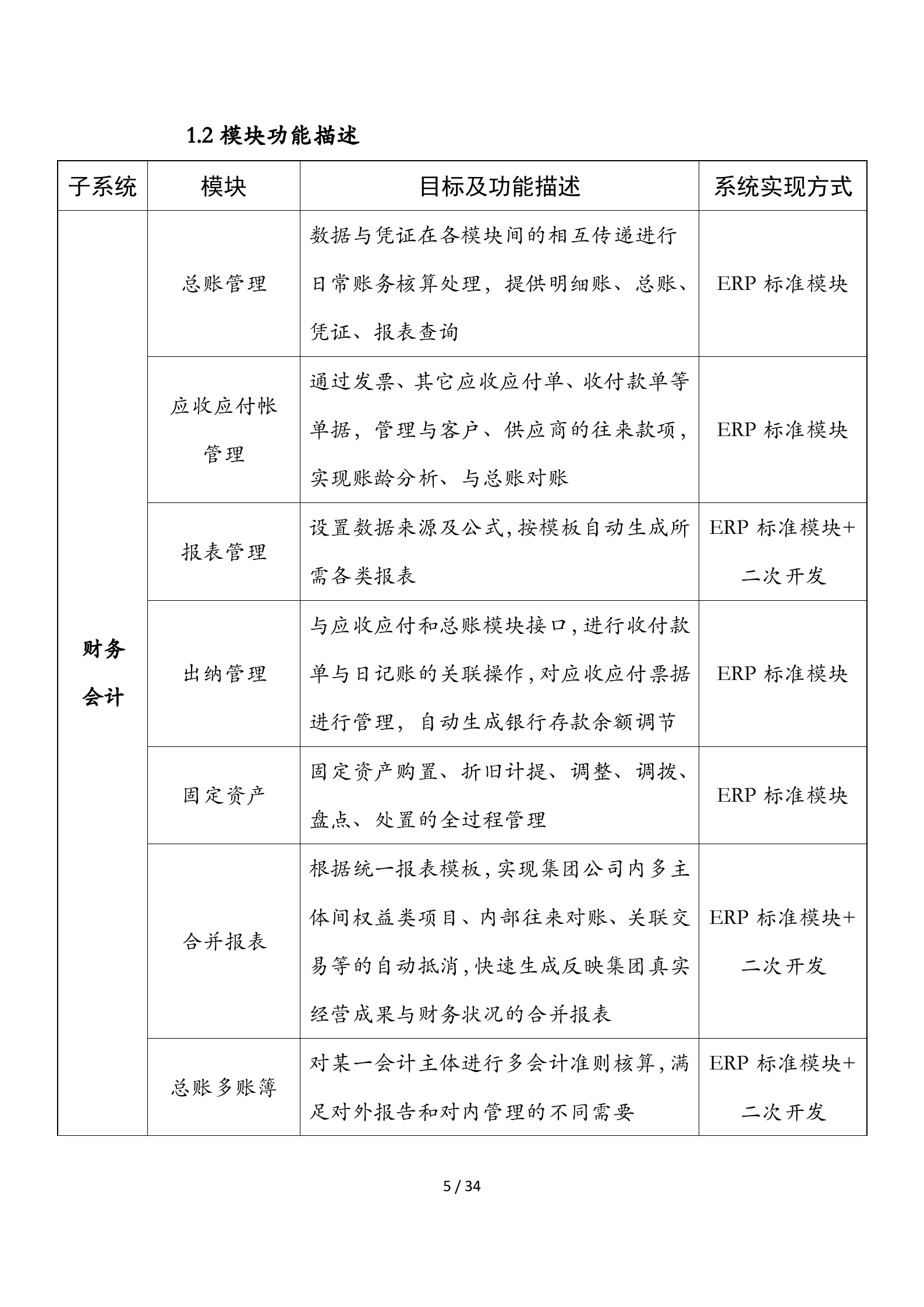 德胜-四川德胜集团钒钛有限公司信息化建设规划方案20171026 第5页