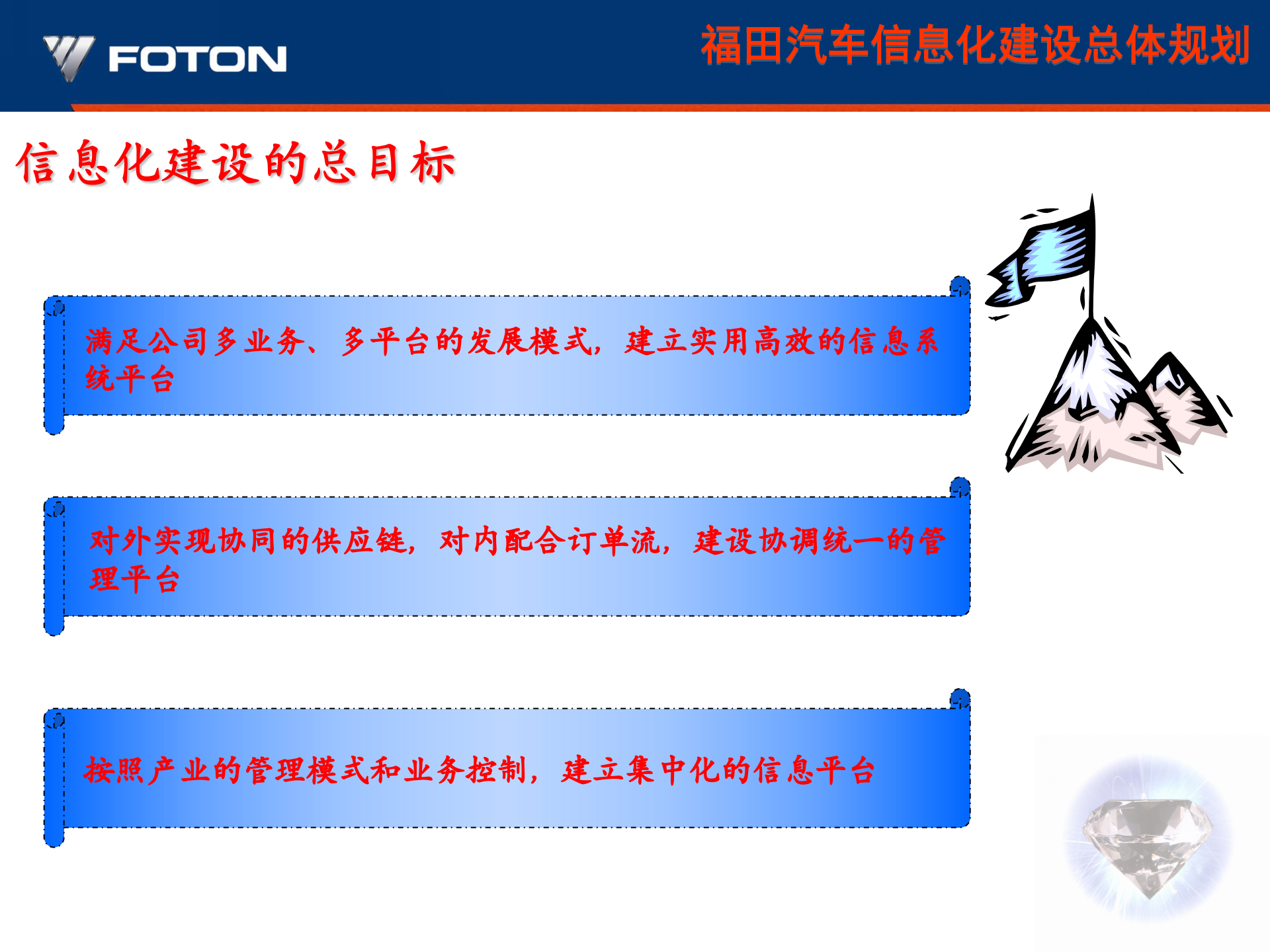 福田汽车信息化建设情况交流材料 第7页