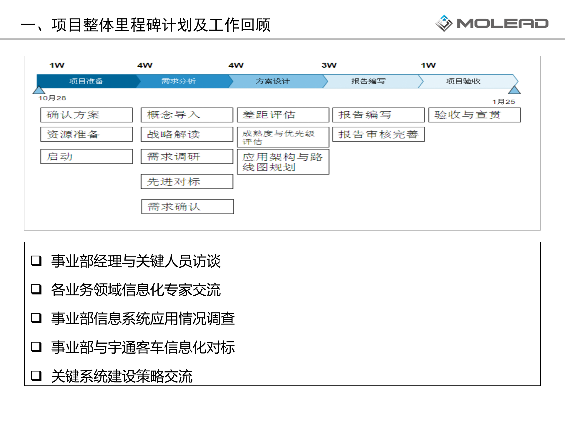 空调事业部信息化规划报告 第4页