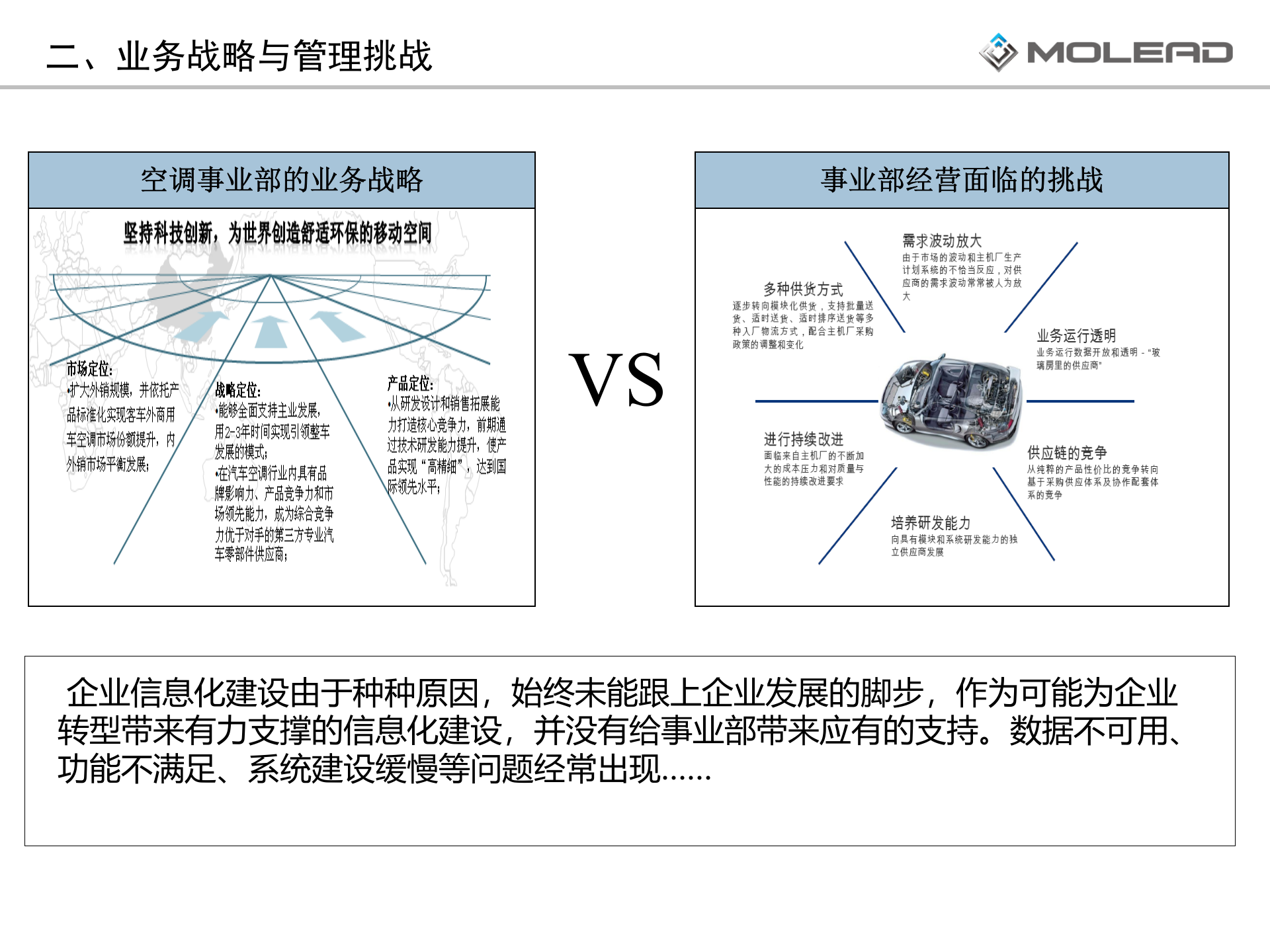 空调事业部信息化规划报告 第6页
