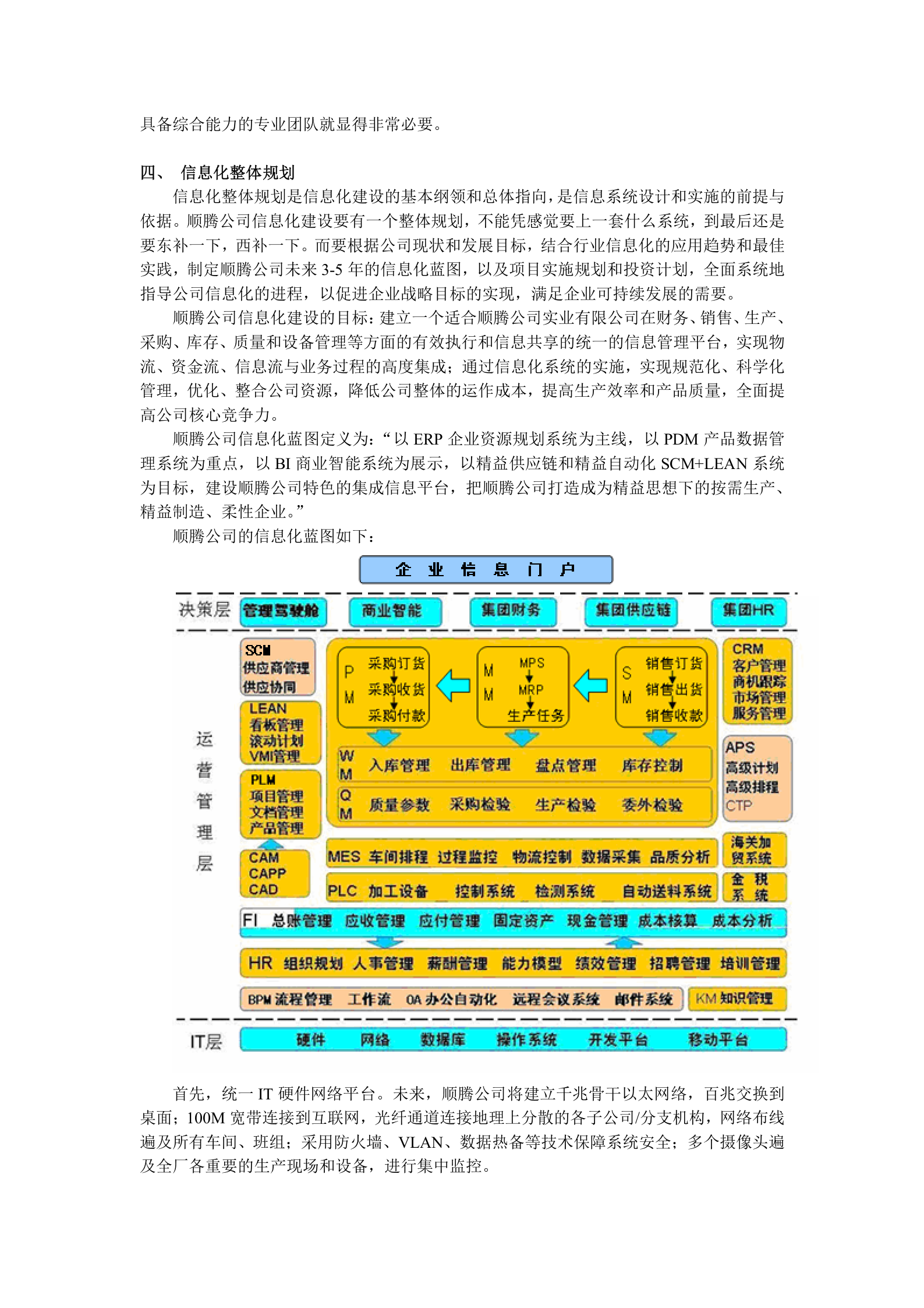 破解汽车零部件企业信息化规划困局 第4页