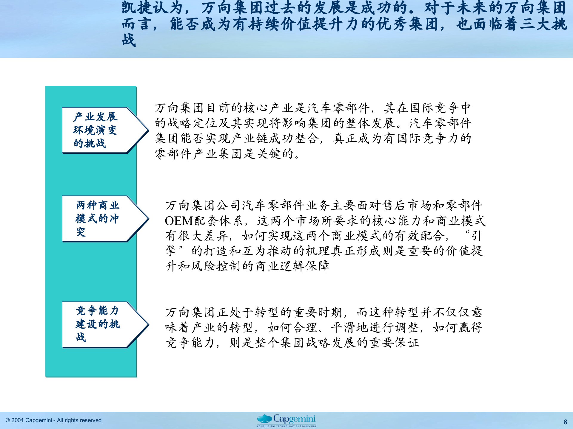 万向集团建议书理解及解决思路8-万向集团 第8页