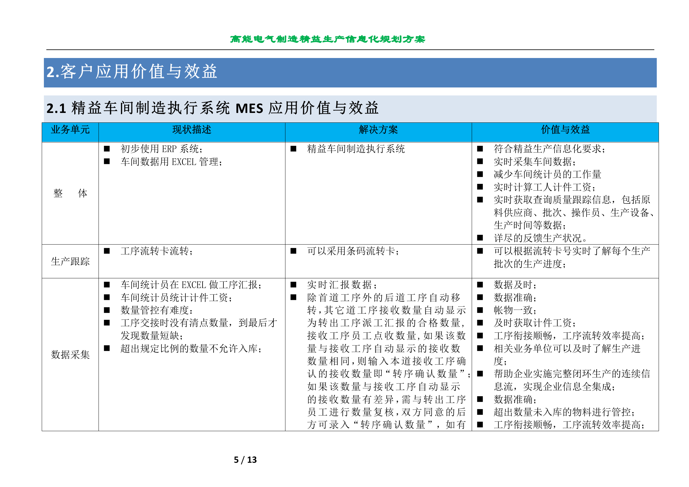 温州高能电气制造精益生产信息化规划方案 第5页