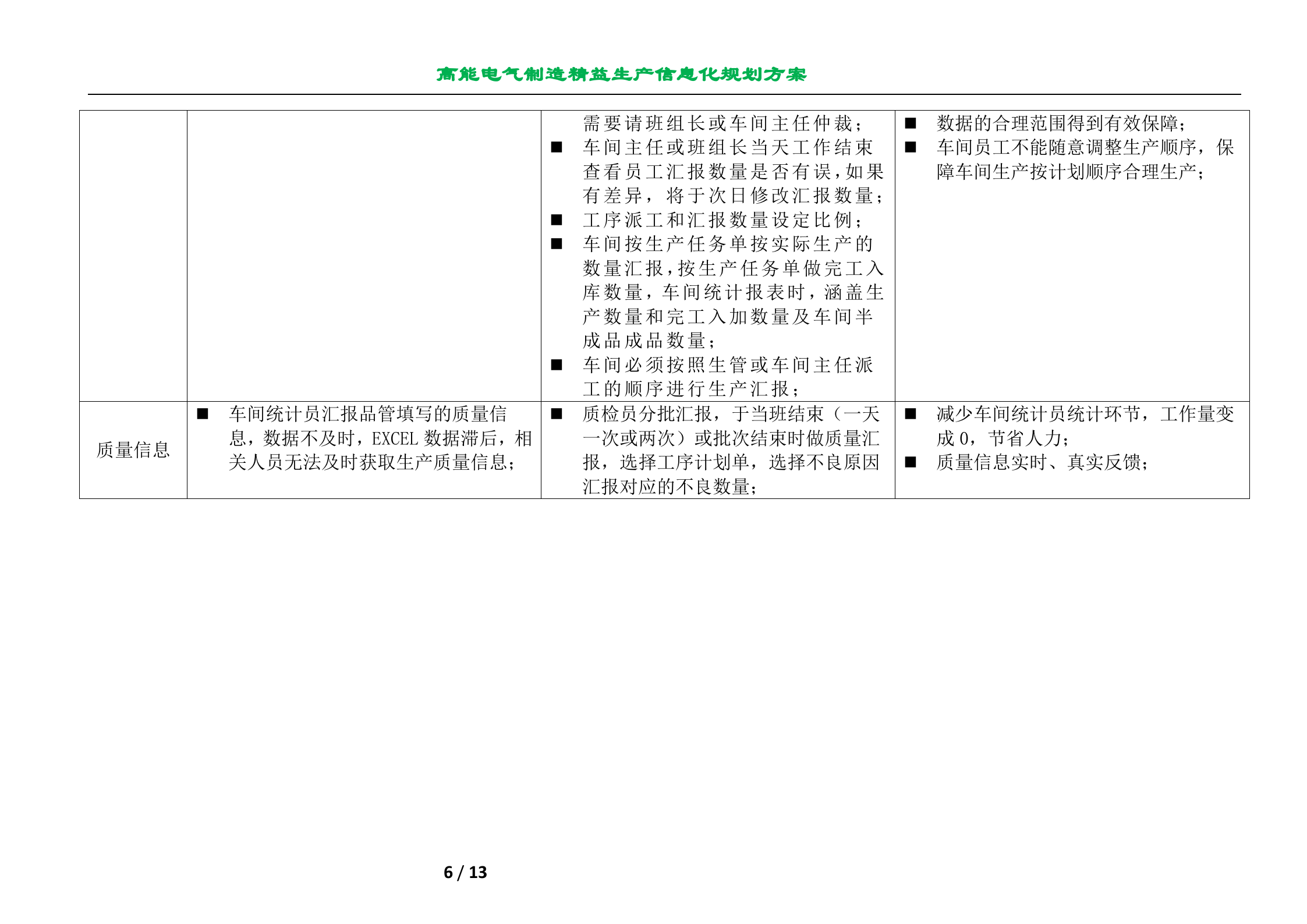 温州高能电气制造精益生产信息化规划方案 第6页