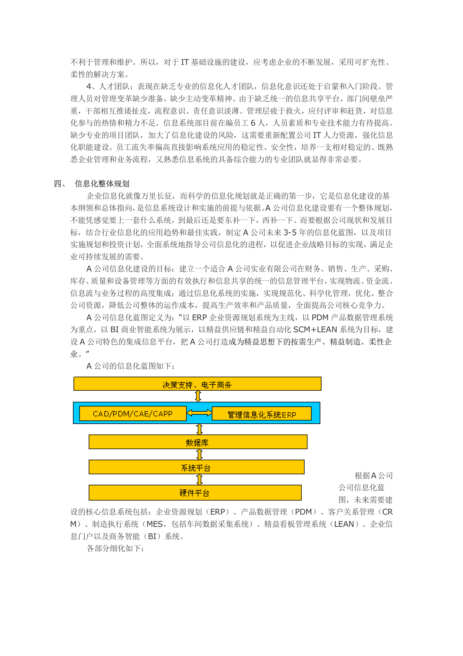 信息化规划案例汽车零部件企业 第4页