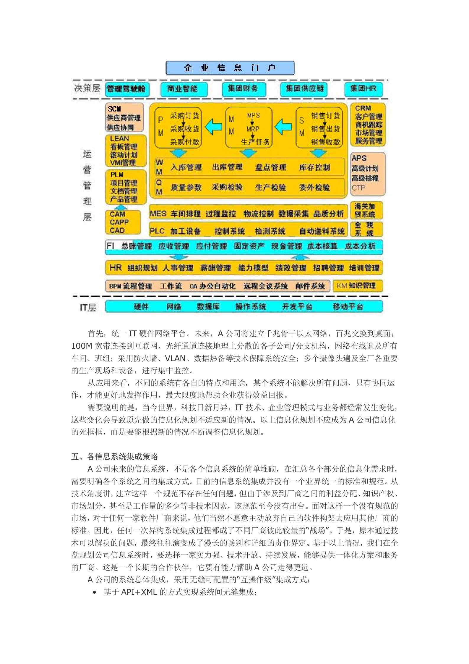 信息化规划案例汽车零部件企业 第5页