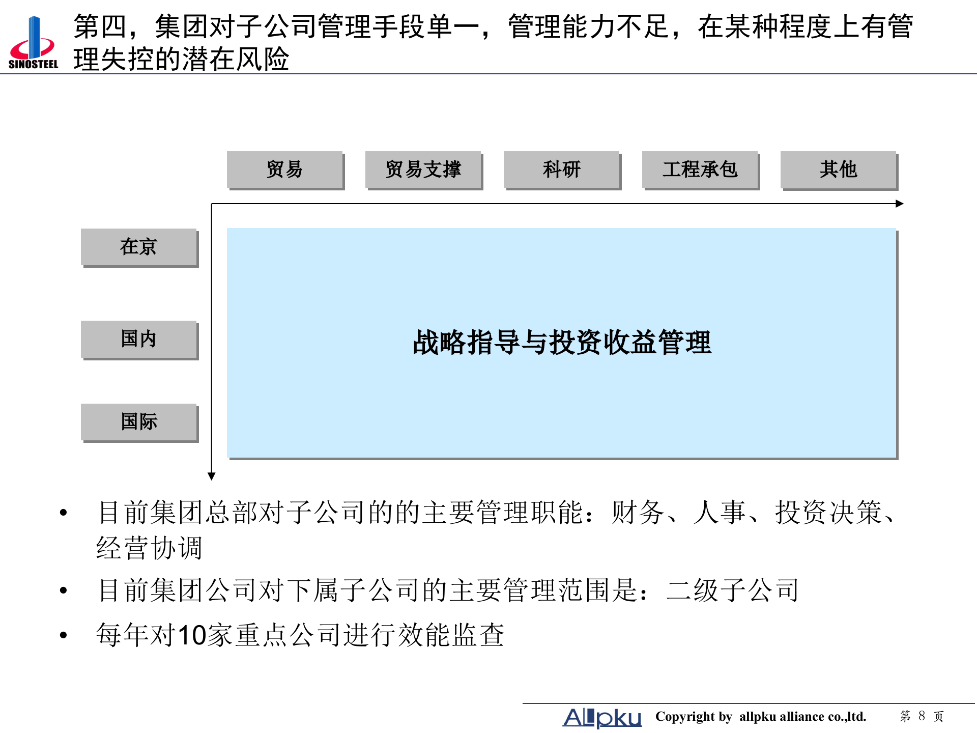 中钢集团项目诊断报告-终稿 第8页