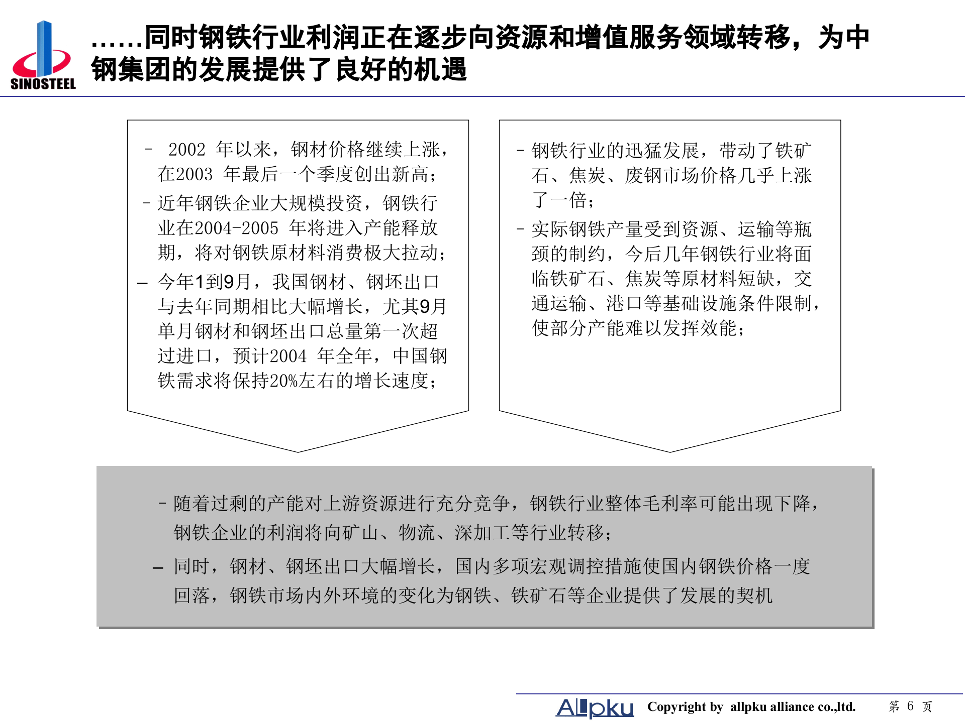 中钢集团项目管理模式报告-终稿 第6页
