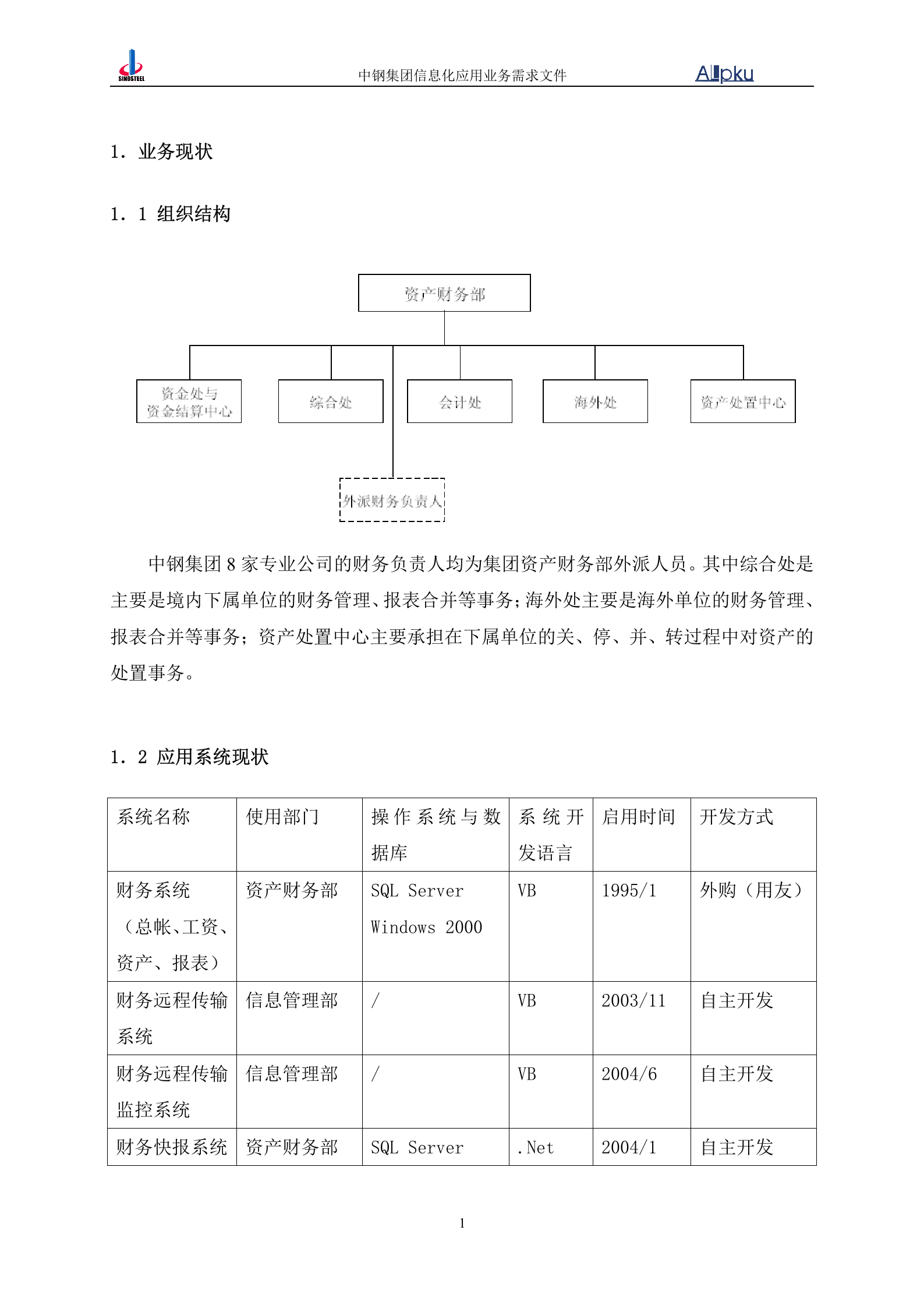中国中钢集团公司财务信息化系统业务需求书 第6页