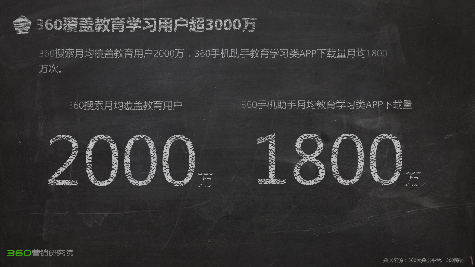 360数据中心报告 第6页