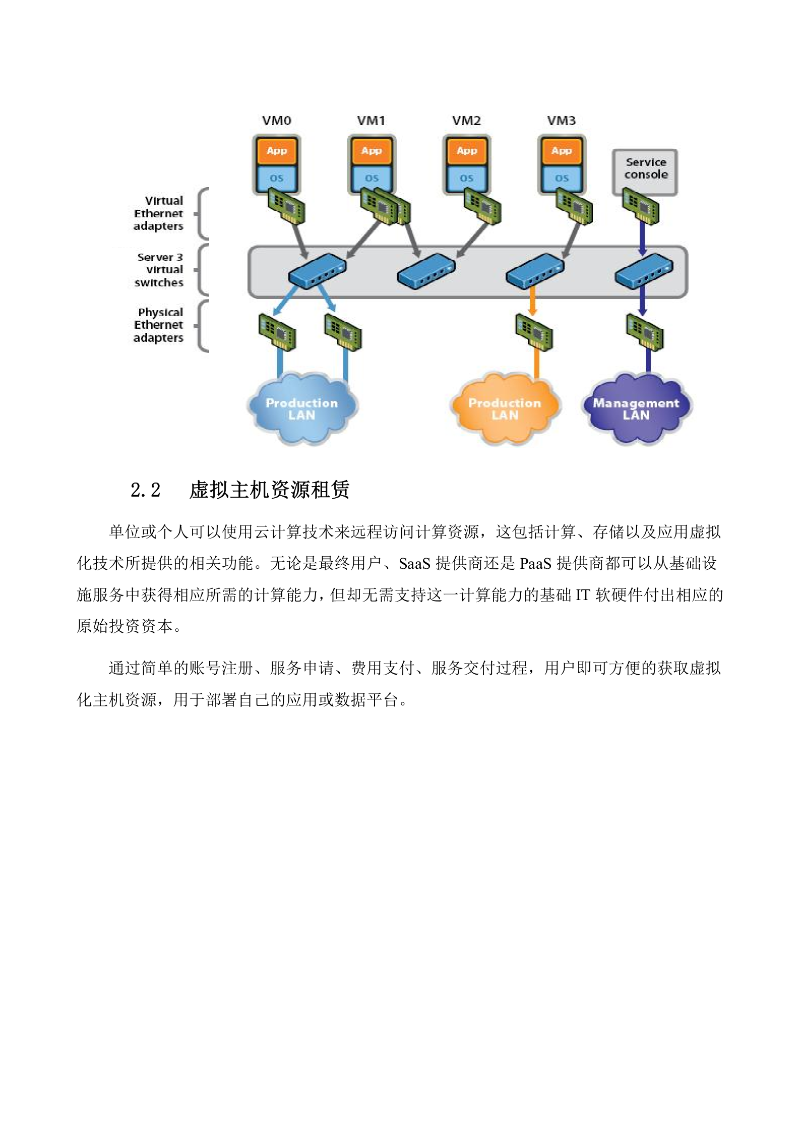 IDC数据中心运营建设方案 第4页