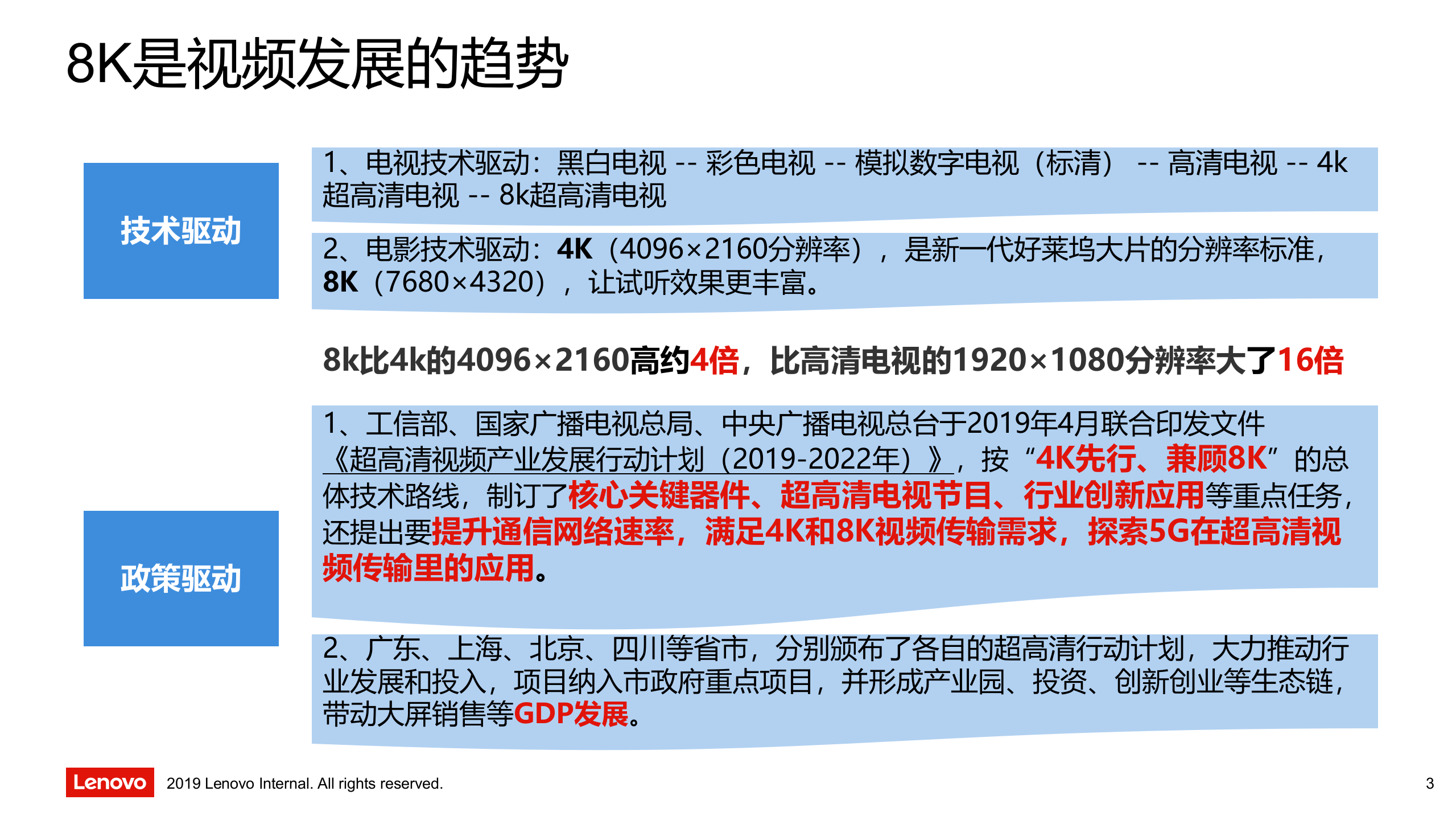 联想车载超高清视频数据中心 第3页