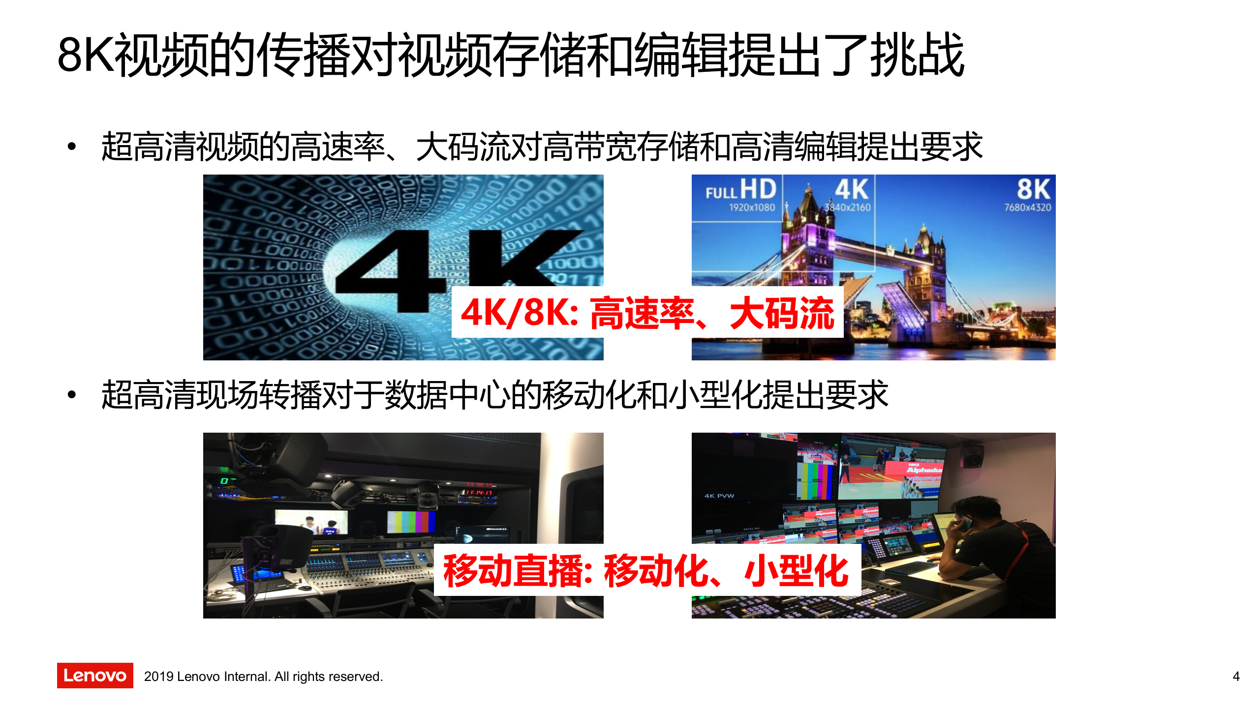 联想车载超高清视频数据中心 第4页