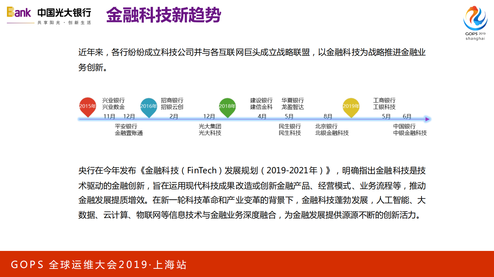 数据中心的数字化运行态管理体系构建 第4页