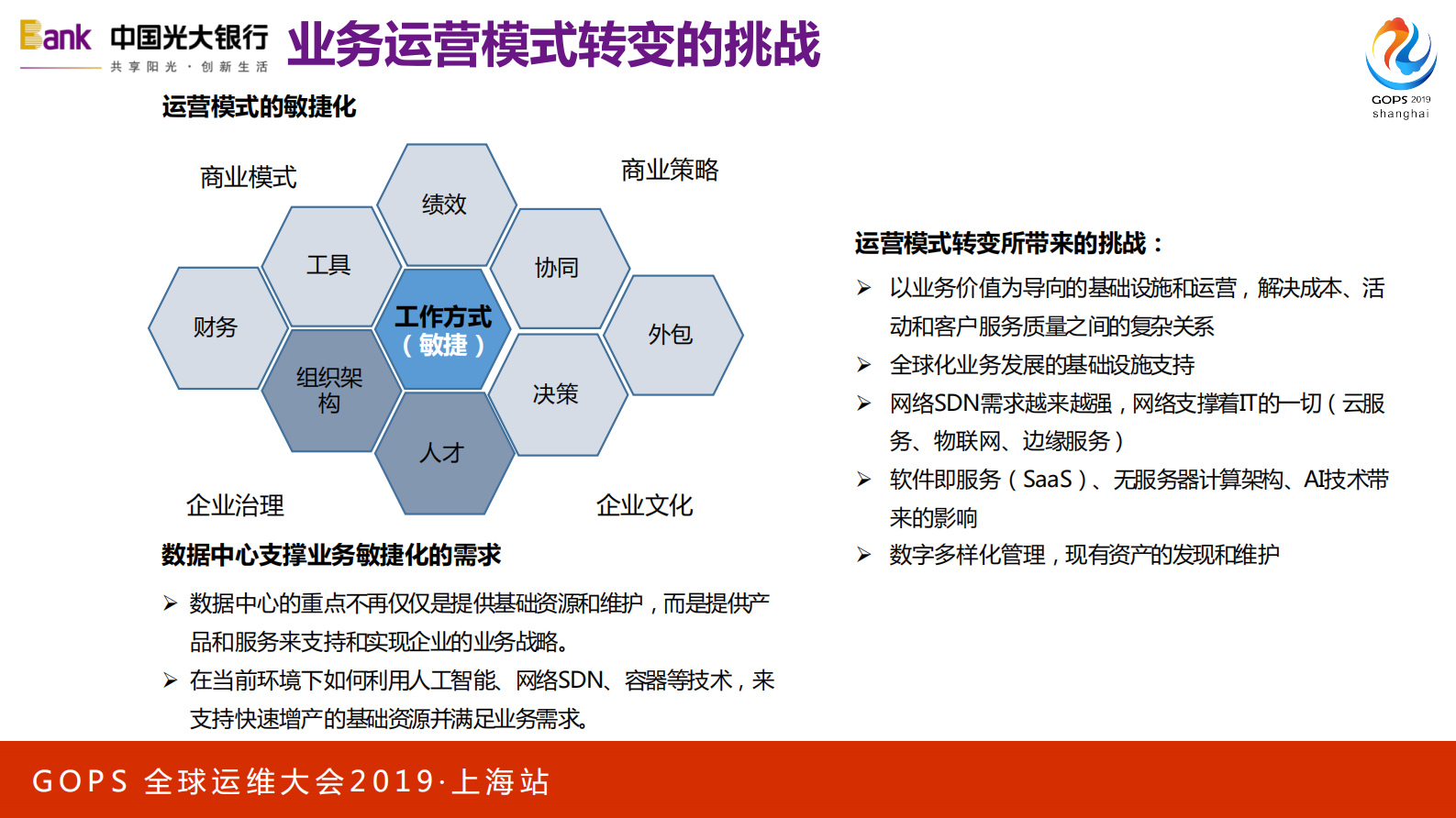 数据中心的数字化运行态管理体系构建 第9页