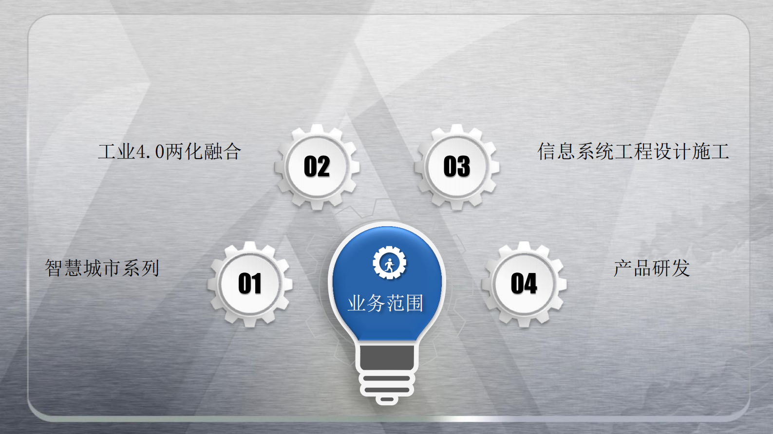 数据中心建设 第5页