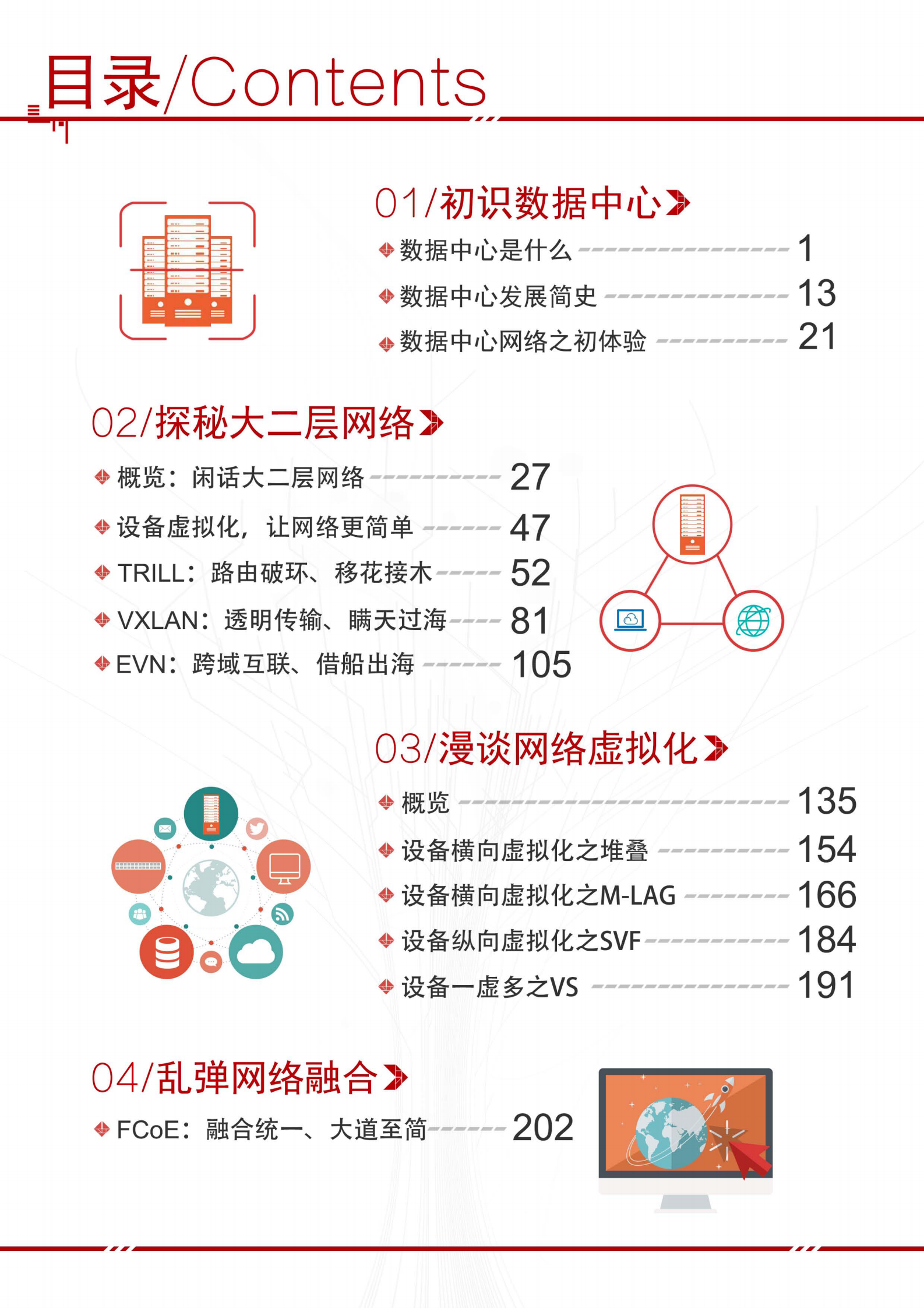 数据中心网络 第2页