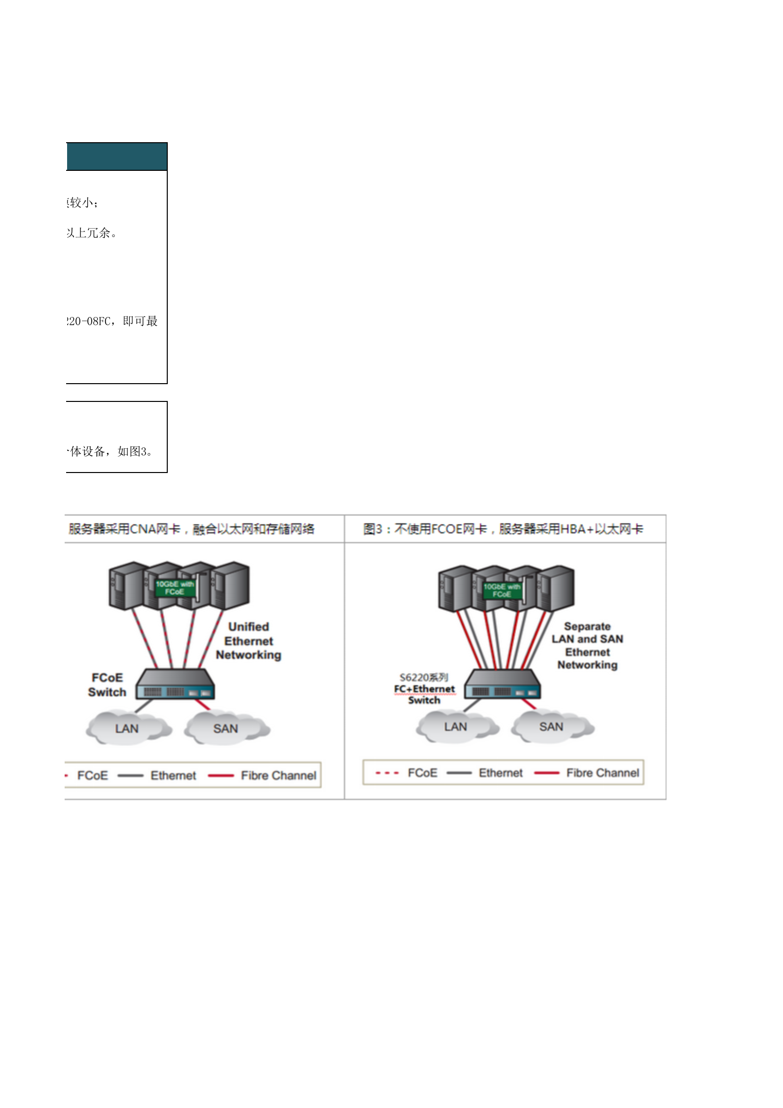 数据中心网络和安全 第2页