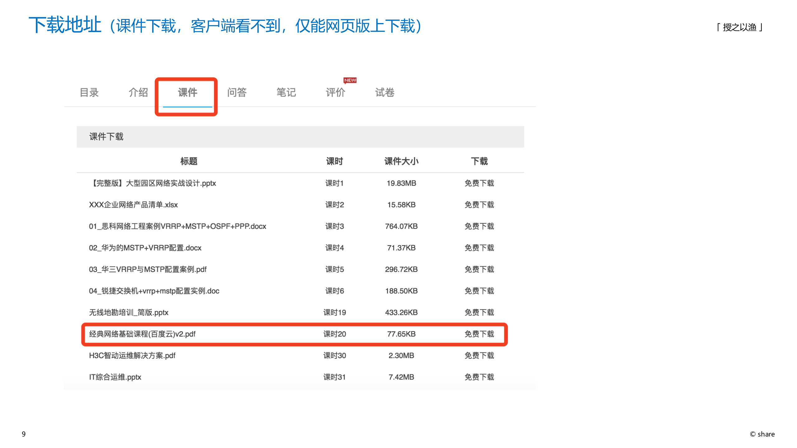数据中心网络设计 第9页