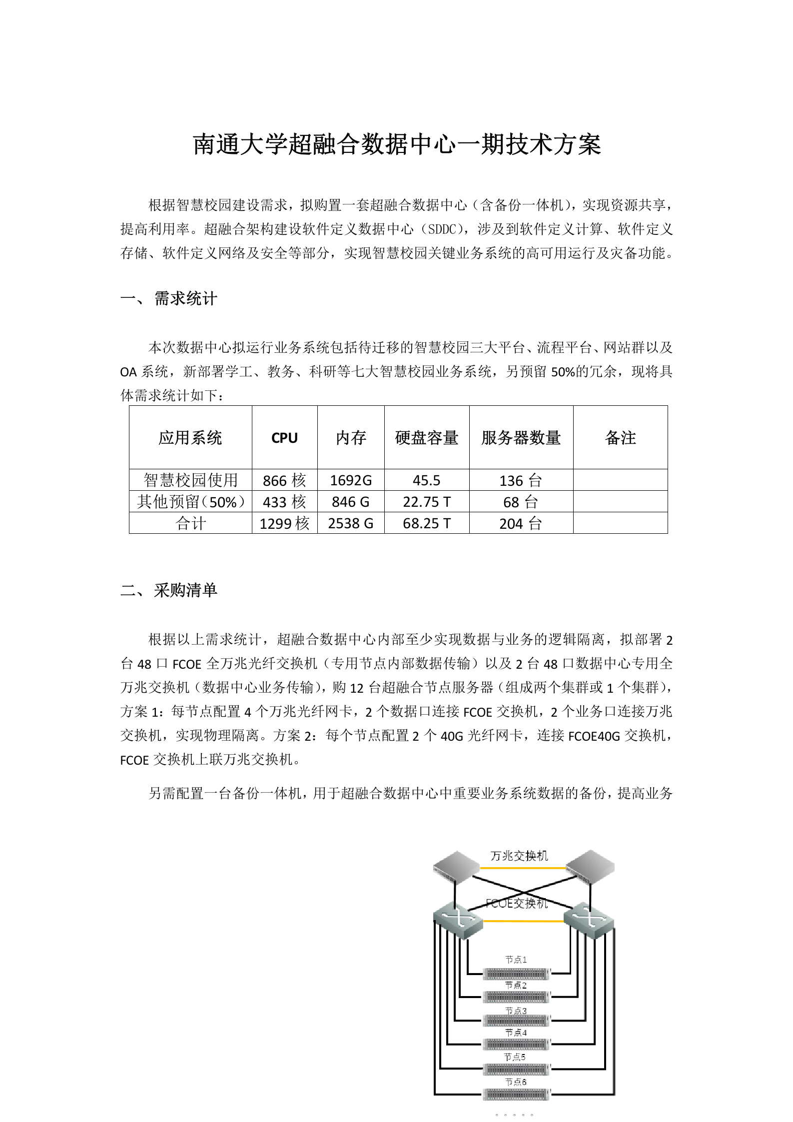 数据中心一方案 第1页