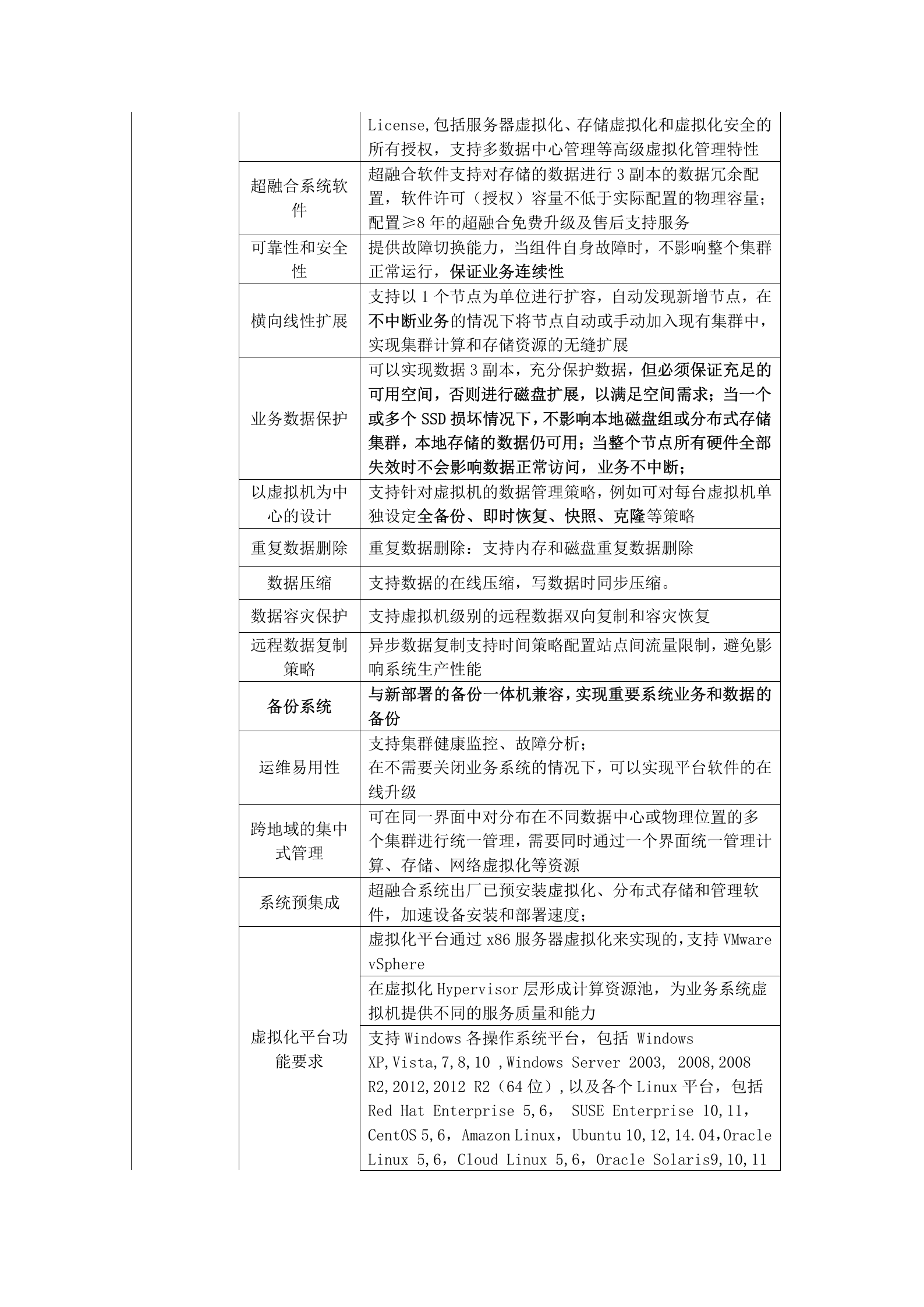 数据中心一方案 第4页