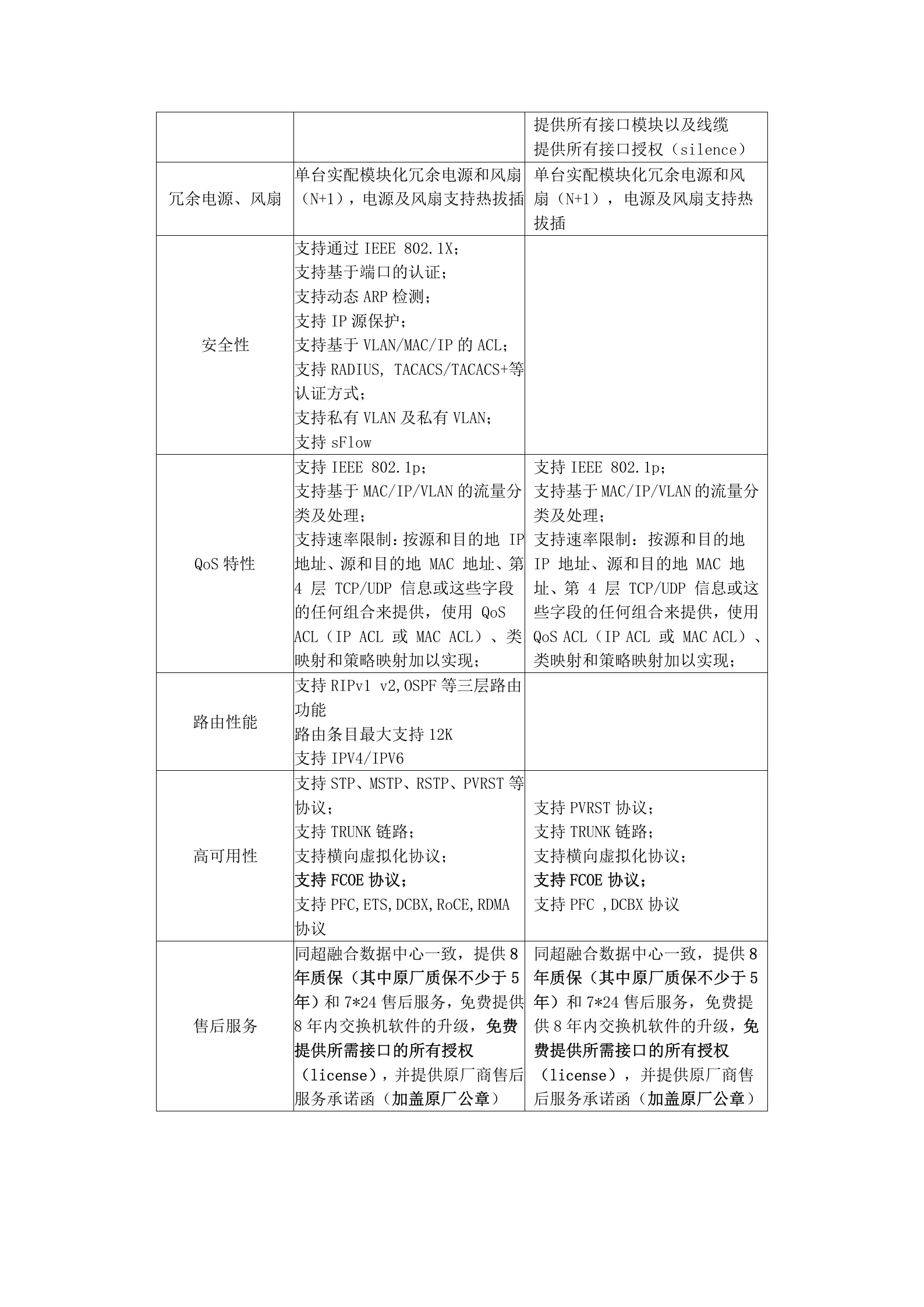 数据中心一方案 第9页