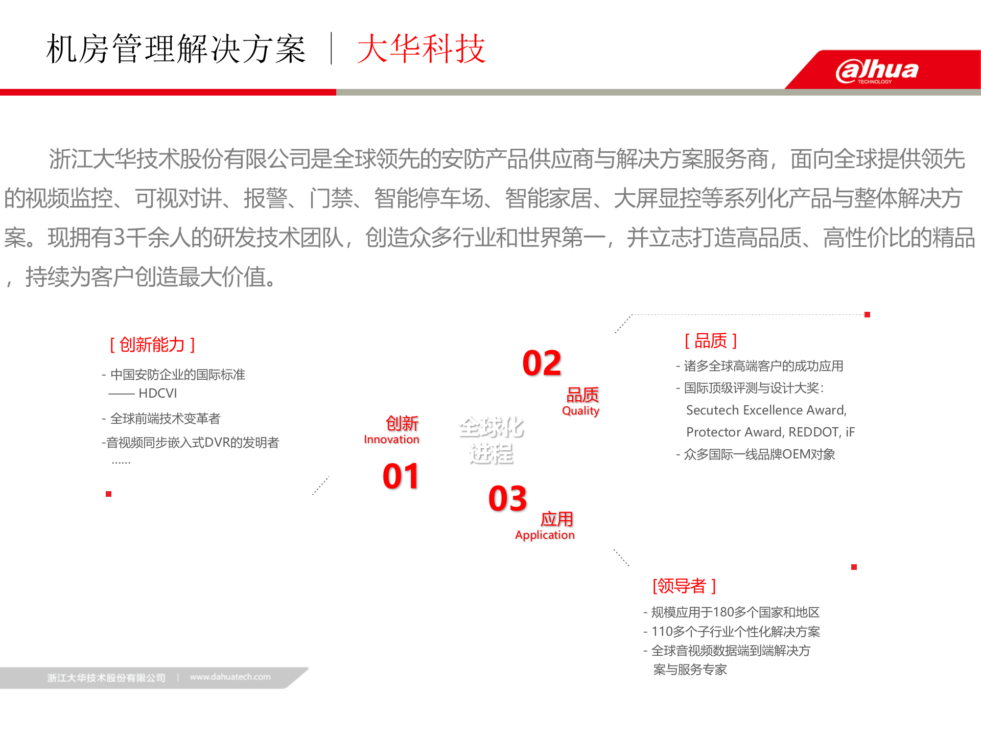 数据中心综合解决方案V1.0---视频动环综合监控 第2页
