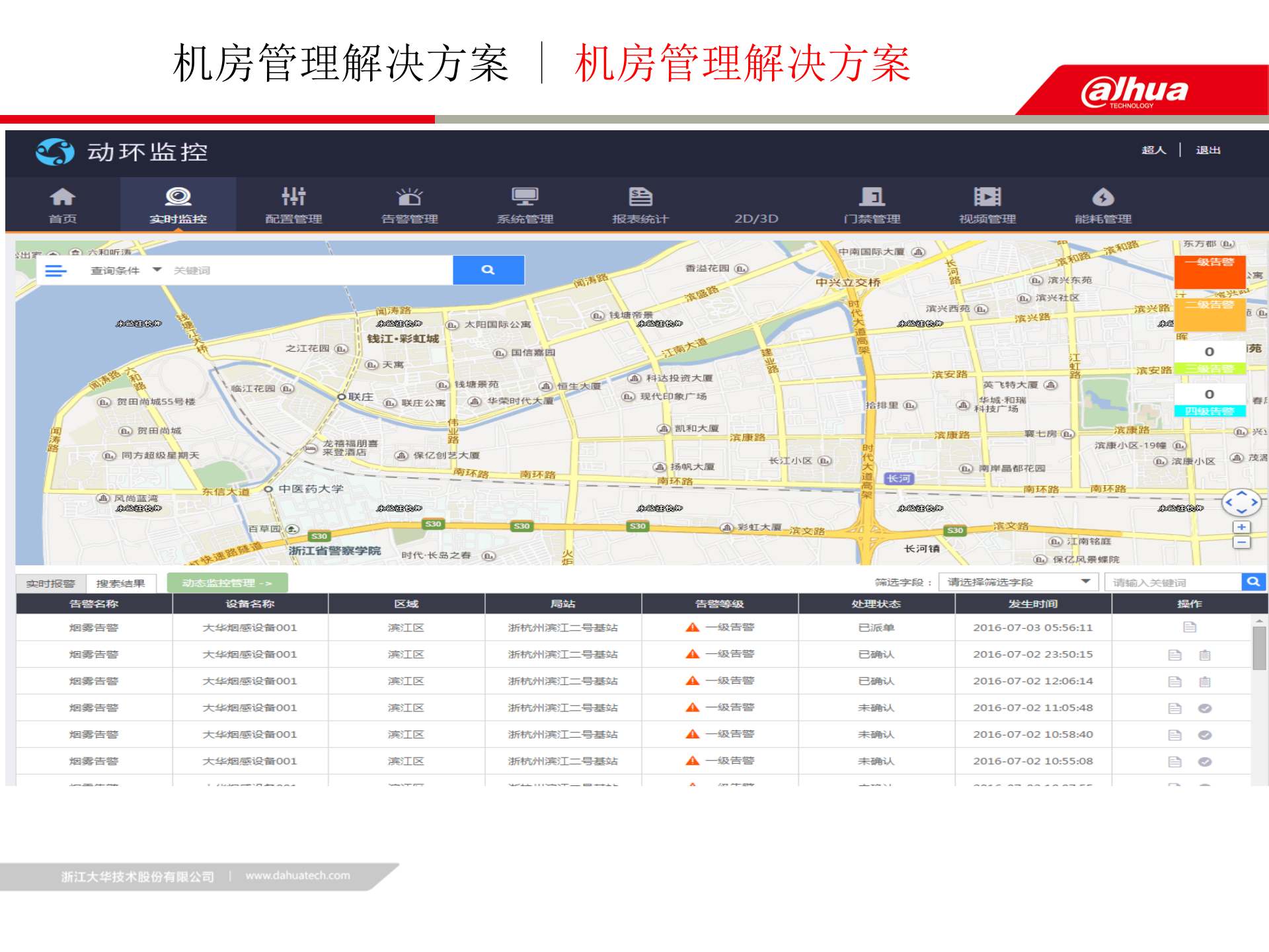 数据中心综合解决方案V1.0---视频动环综合监控 第10页