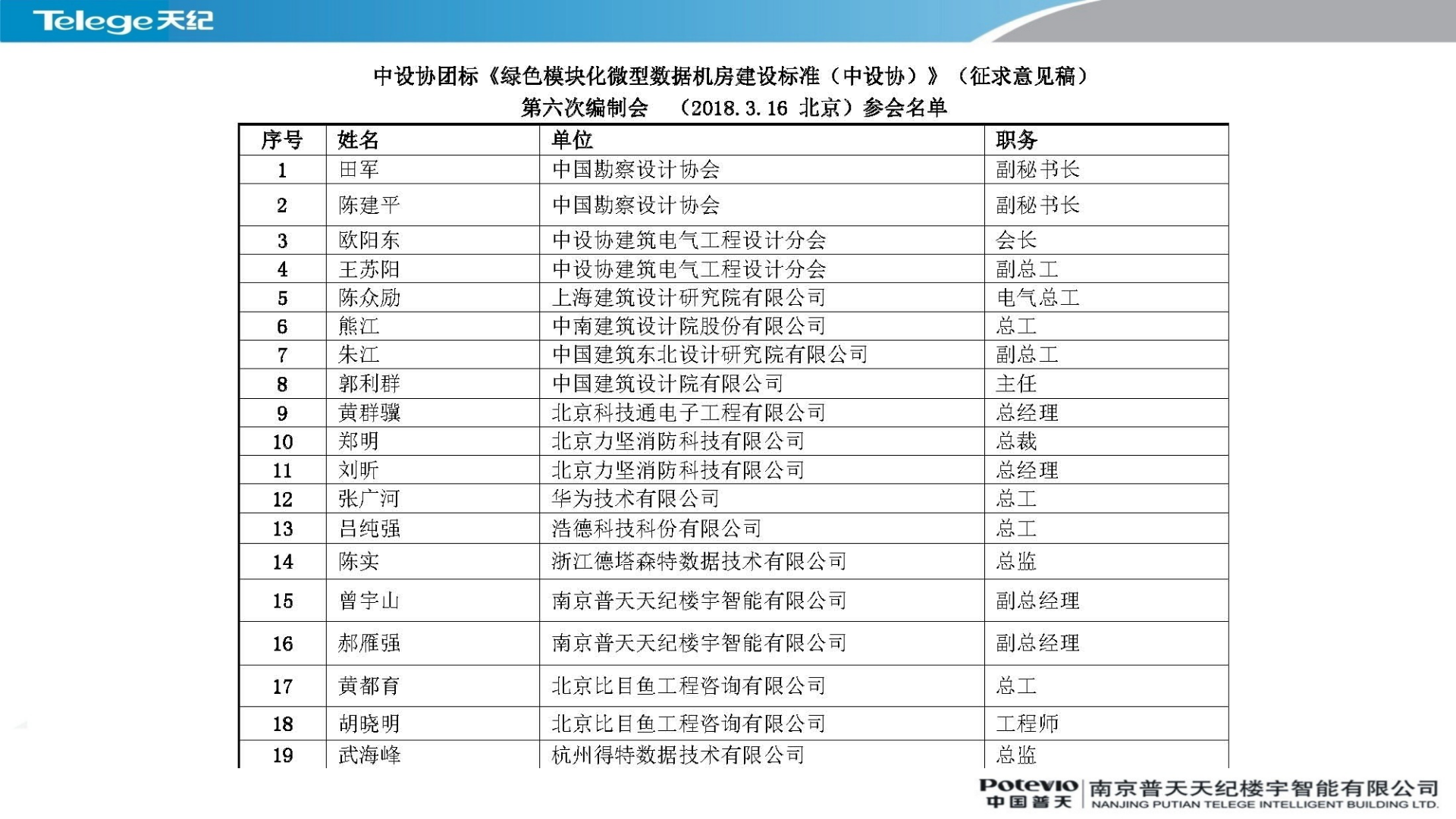 微模块数据中心 第8页
