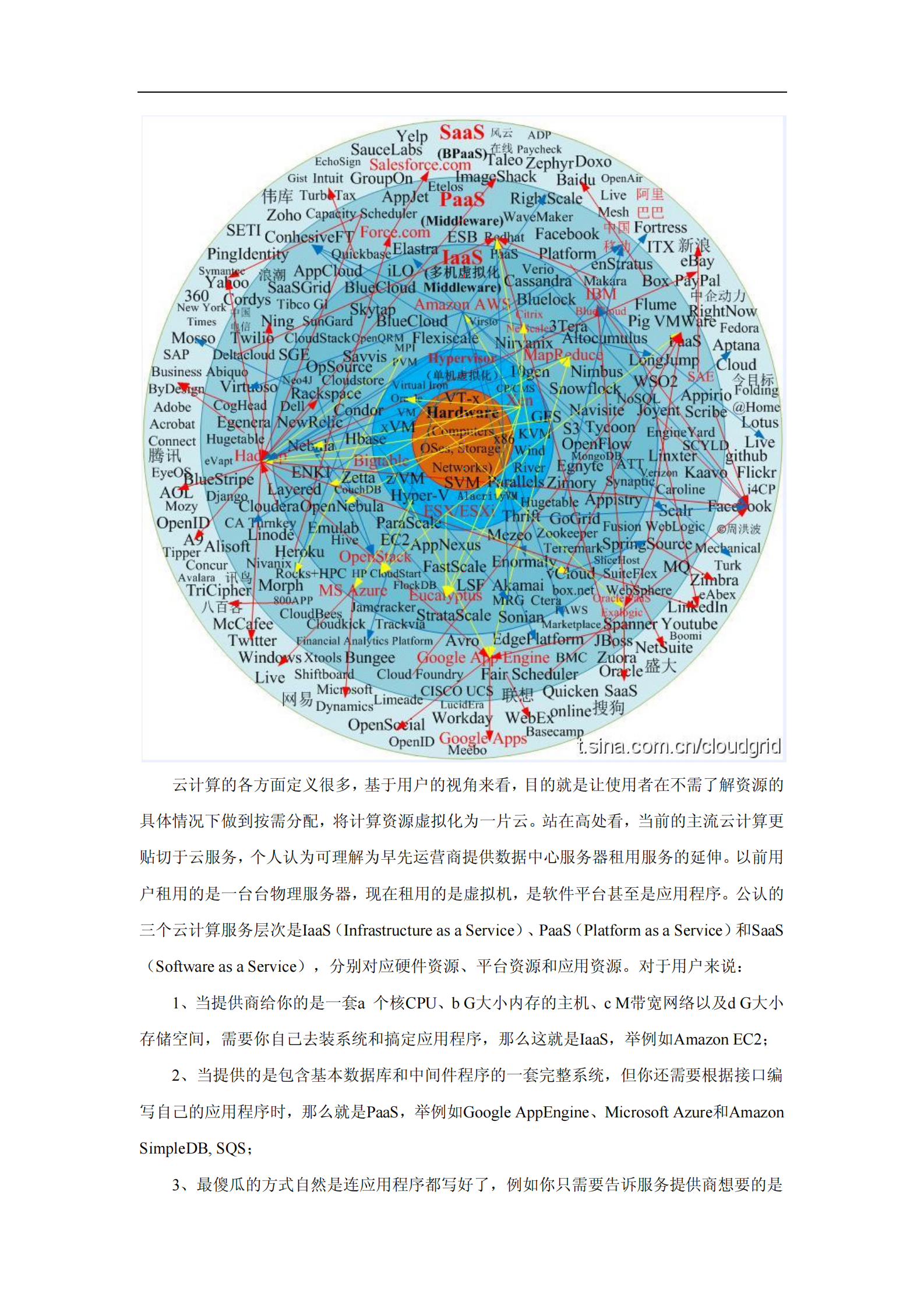 云计算数据中心网络技术 第4页