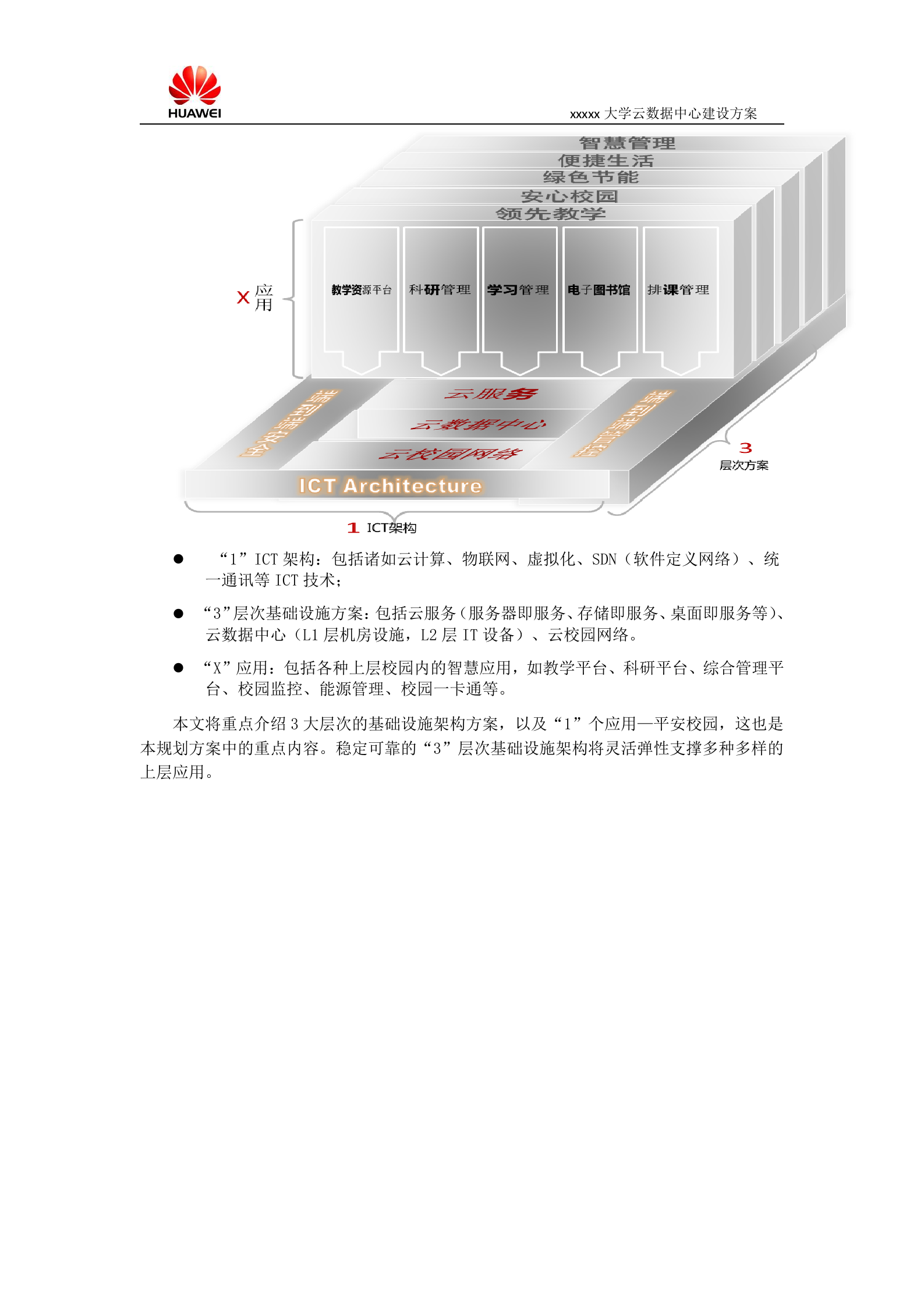 云数据中心建设方案 第6页