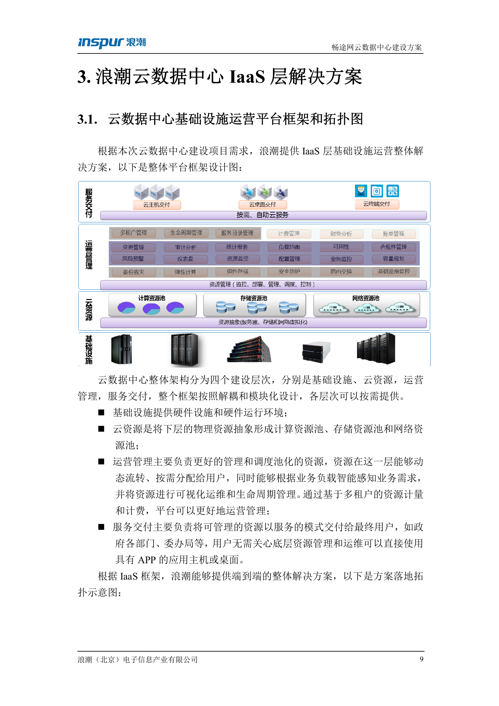 云数据中心建设方案-v1.1 第10页