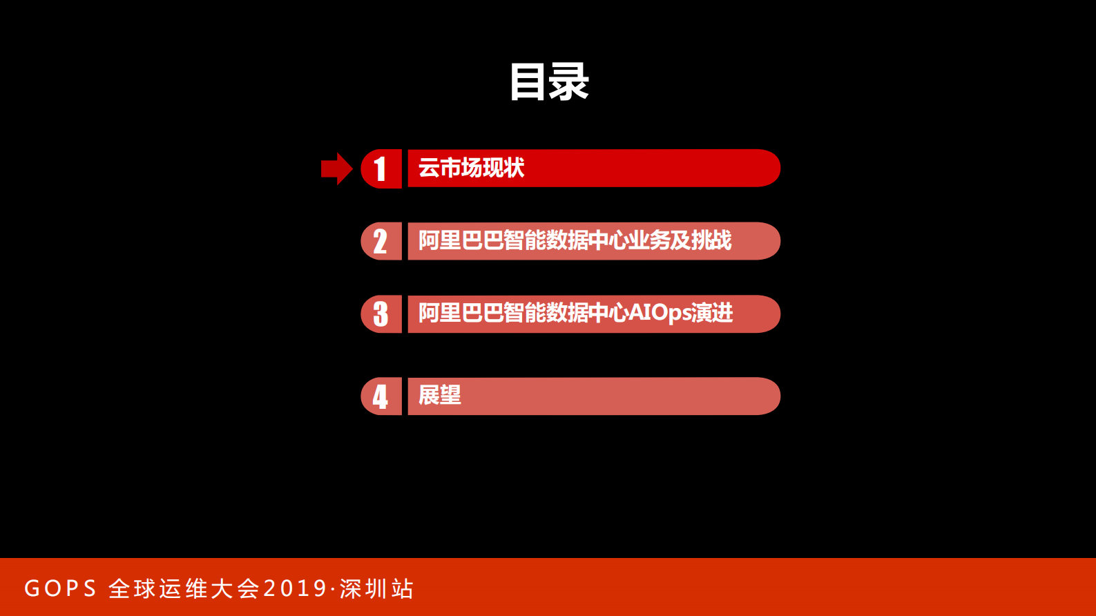 智能数据中心 第3页