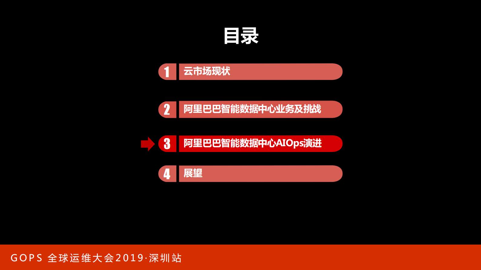 智能数据中心 第9页