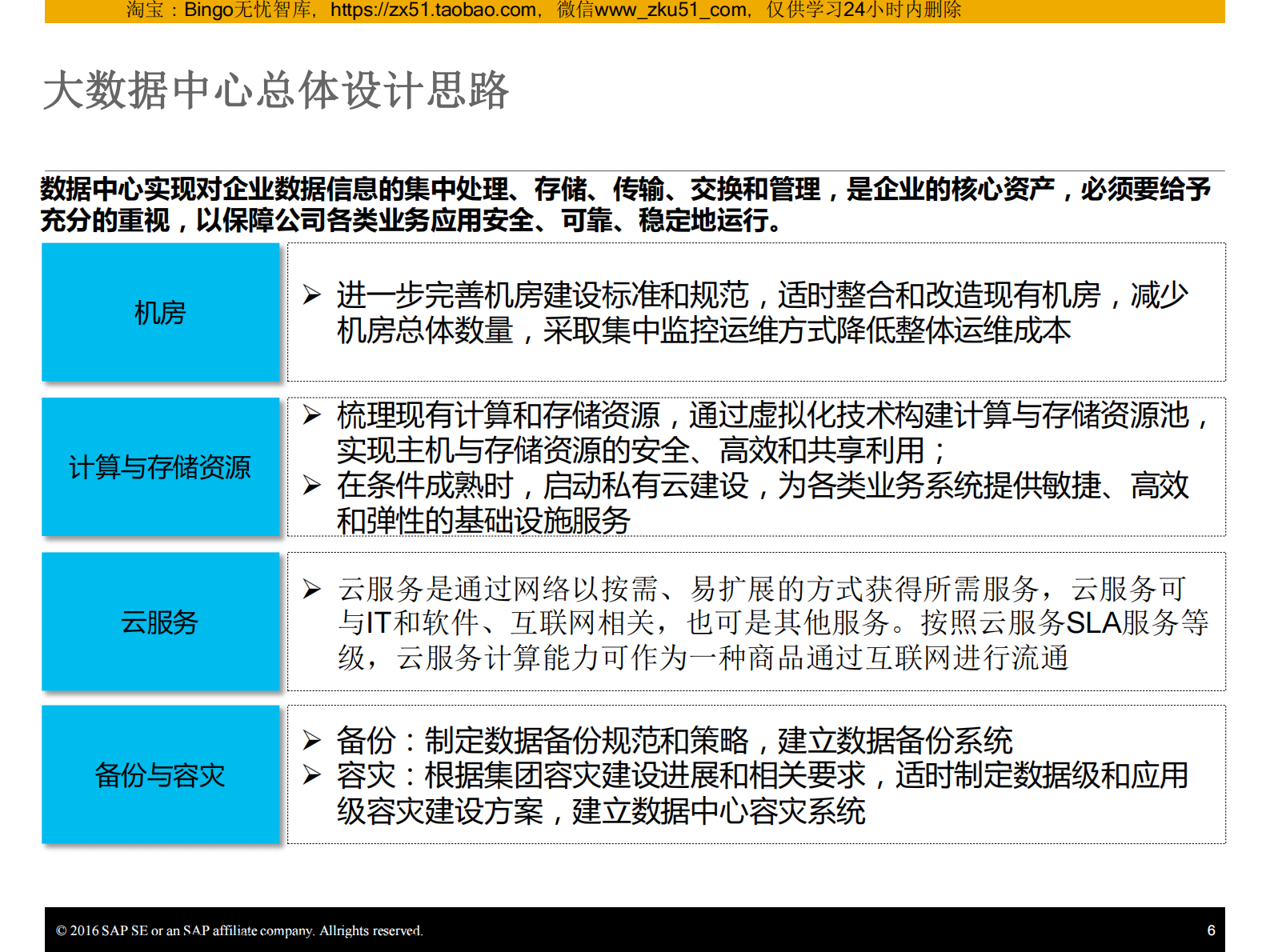 【精品】SAP创新驱动，新一代大数据中心建设方案 第6页