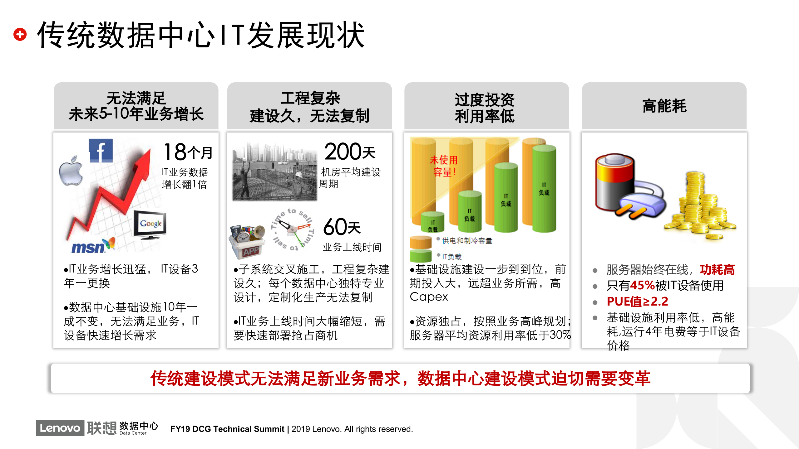 【精品】模块化数据中心 第5页