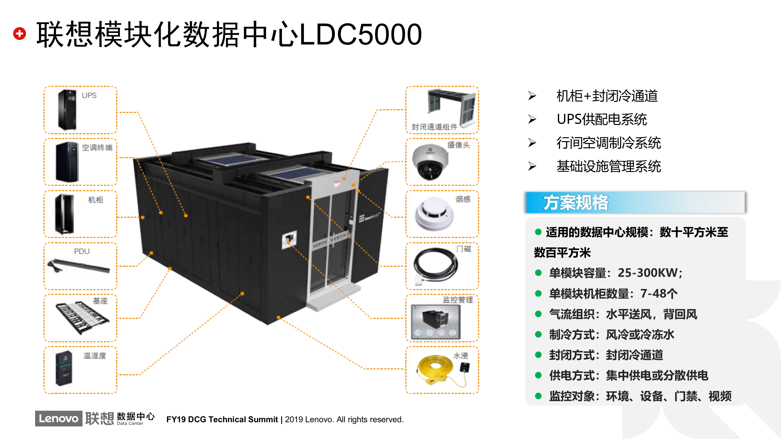 【精品】模块化数据中心 第10页