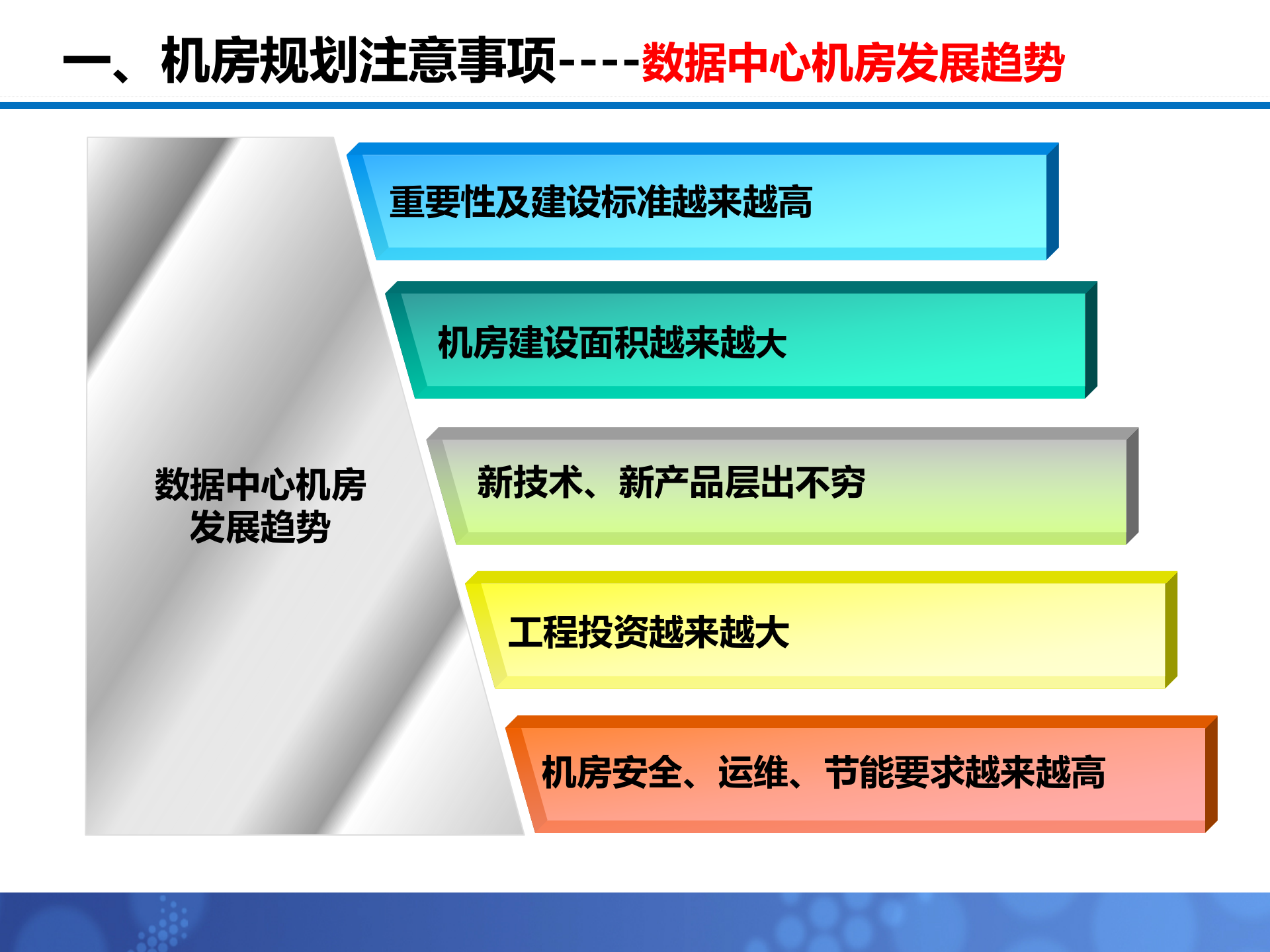 【精品】数据中心机房建设体会精华版 第4页