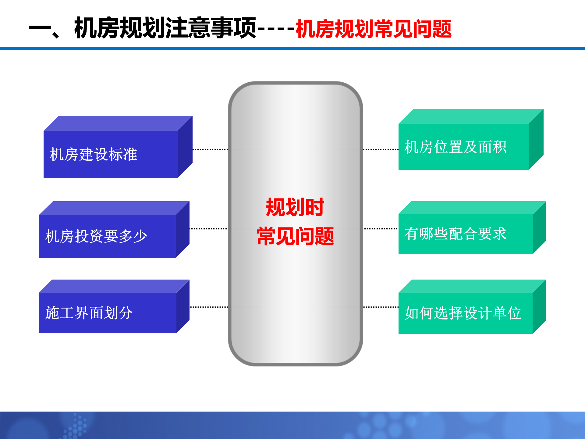 【精品】数据中心机房建设体会精华版 第8页