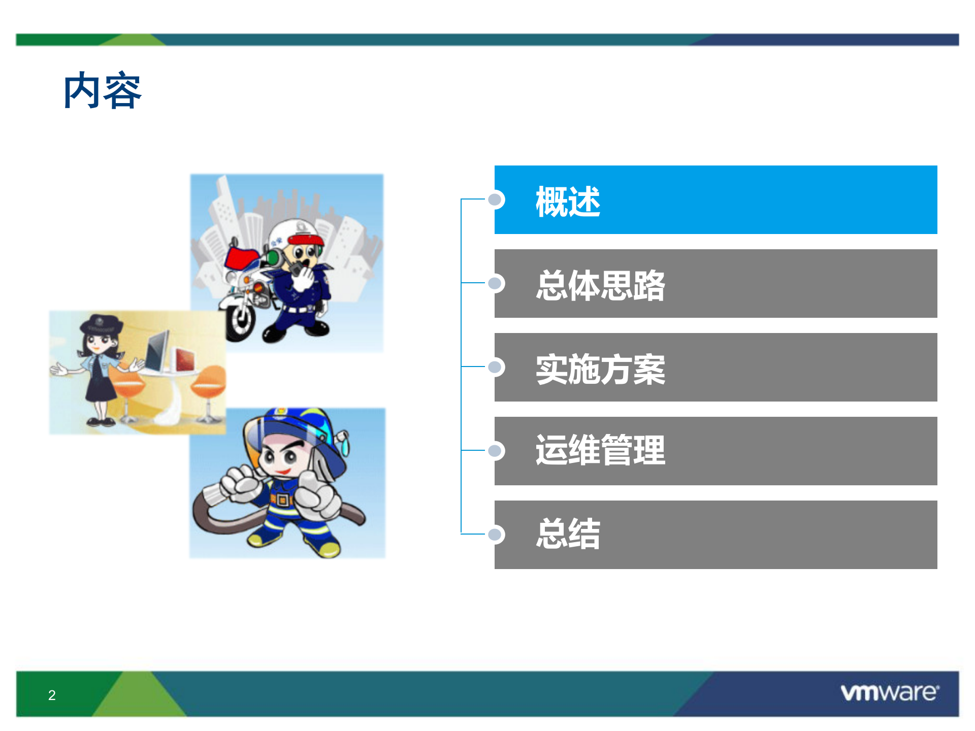 【精品】新一代数据中心解决方案 第2页