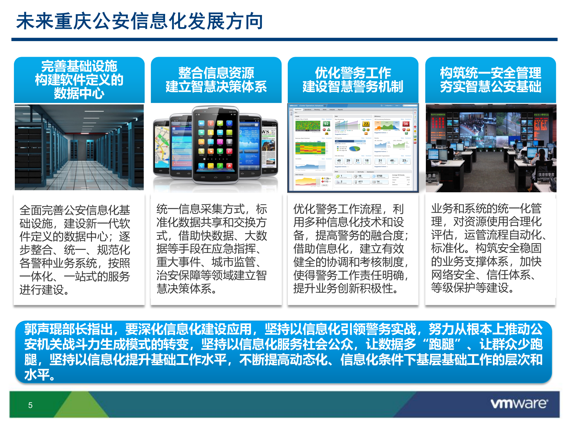 【精品】新一代数据中心解决方案 第5页