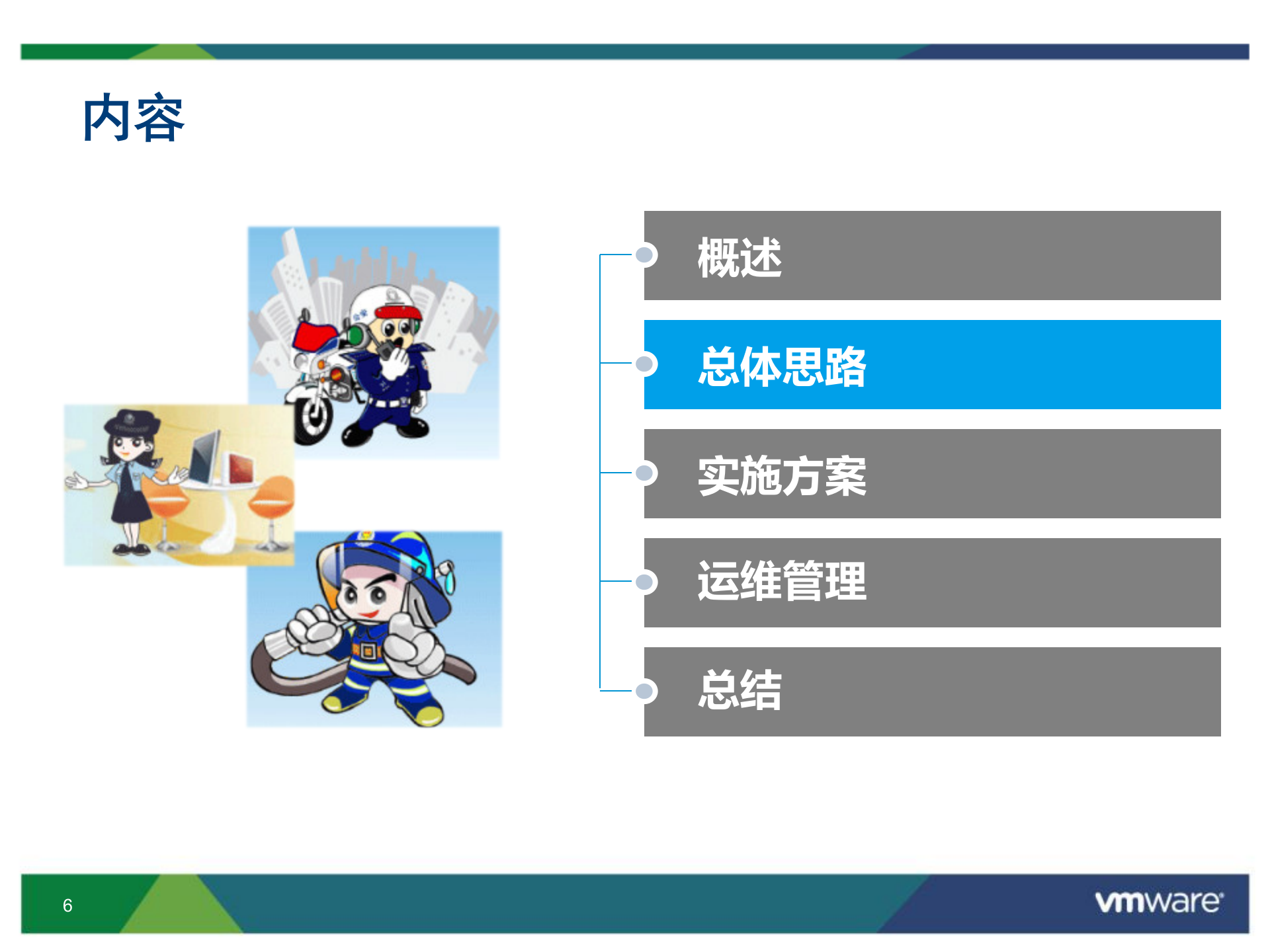 【精品】新一代数据中心解决方案 第6页