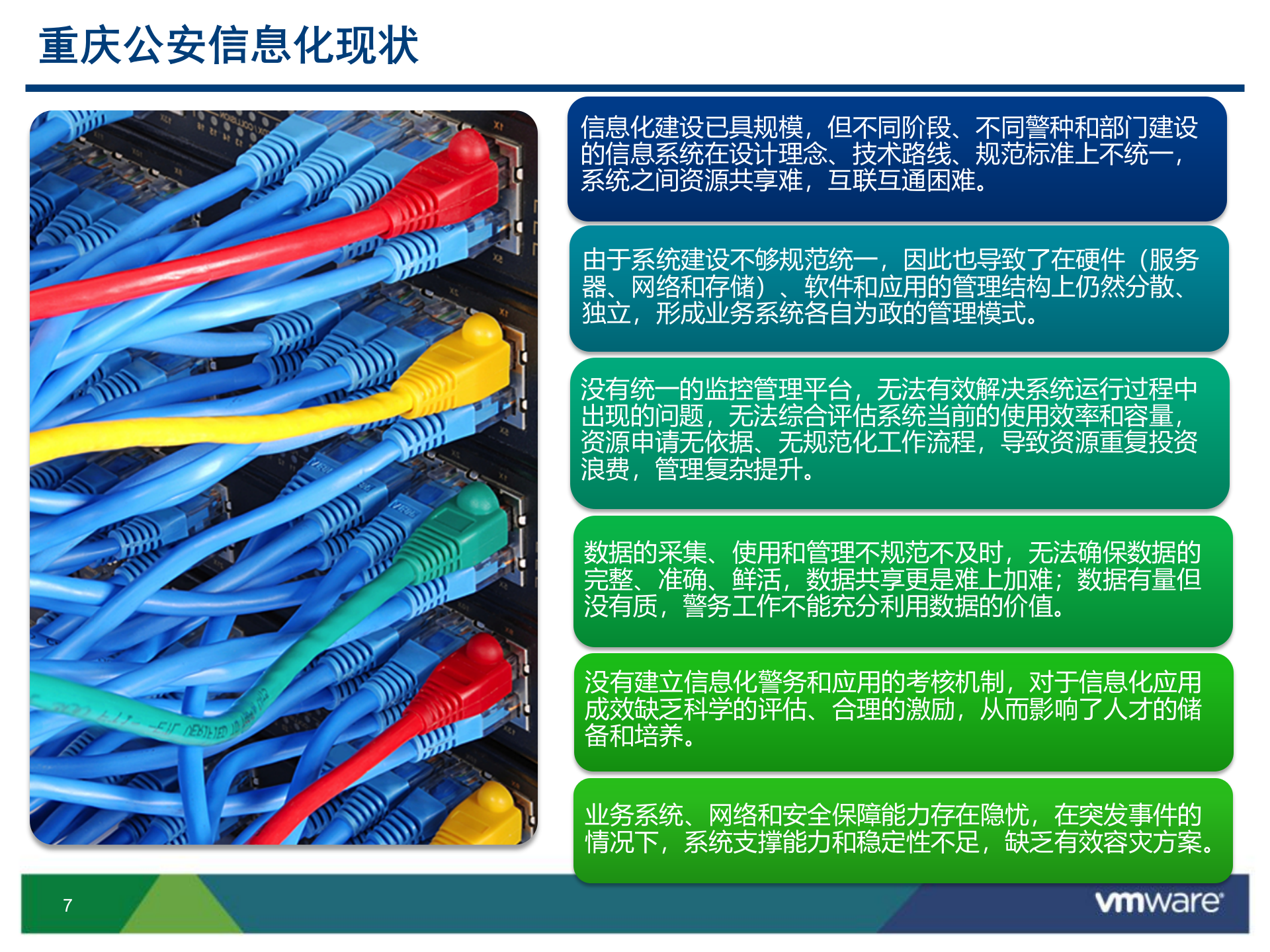 【精品】新一代数据中心解决方案 第7页