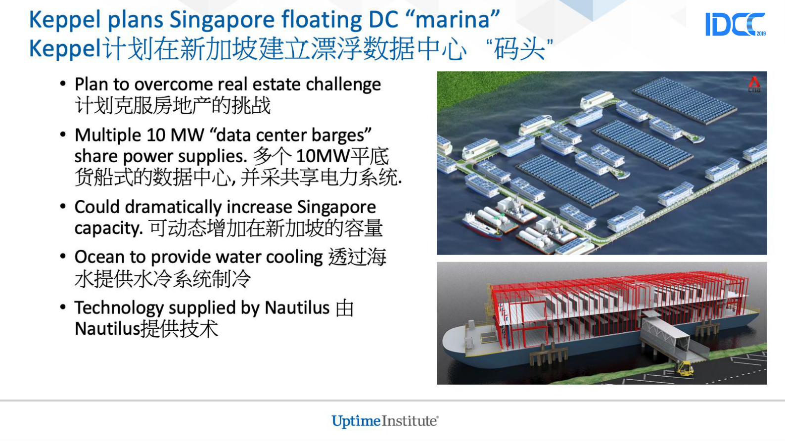 Data  Center  Panorama数据中心全景透视 第5页
