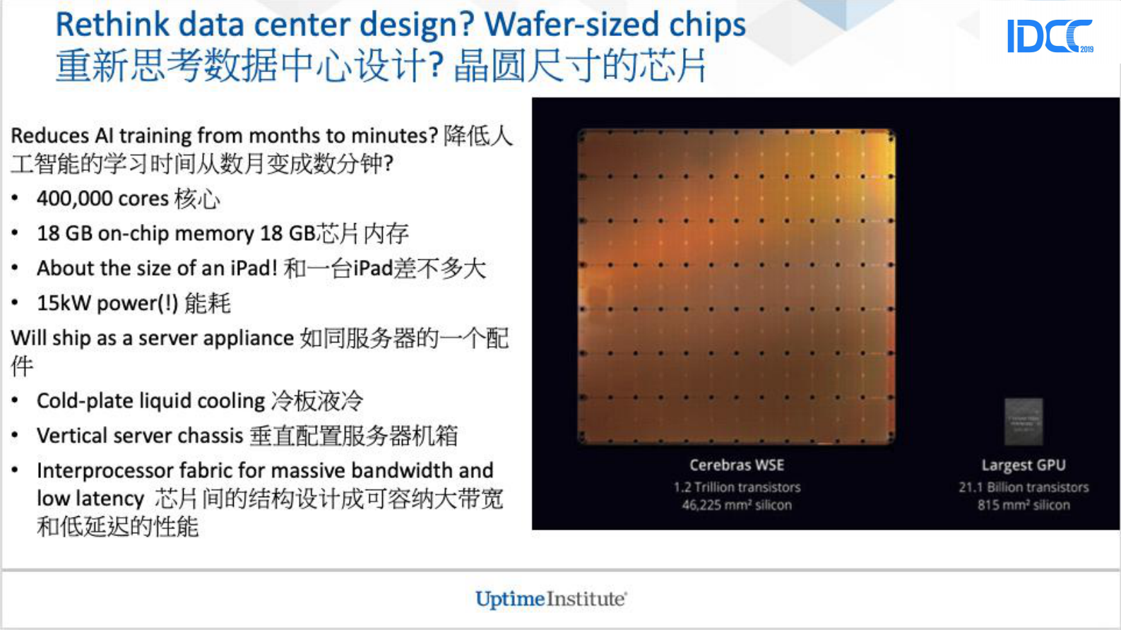 Data  Center  Panorama数据中心全景透视 第9页