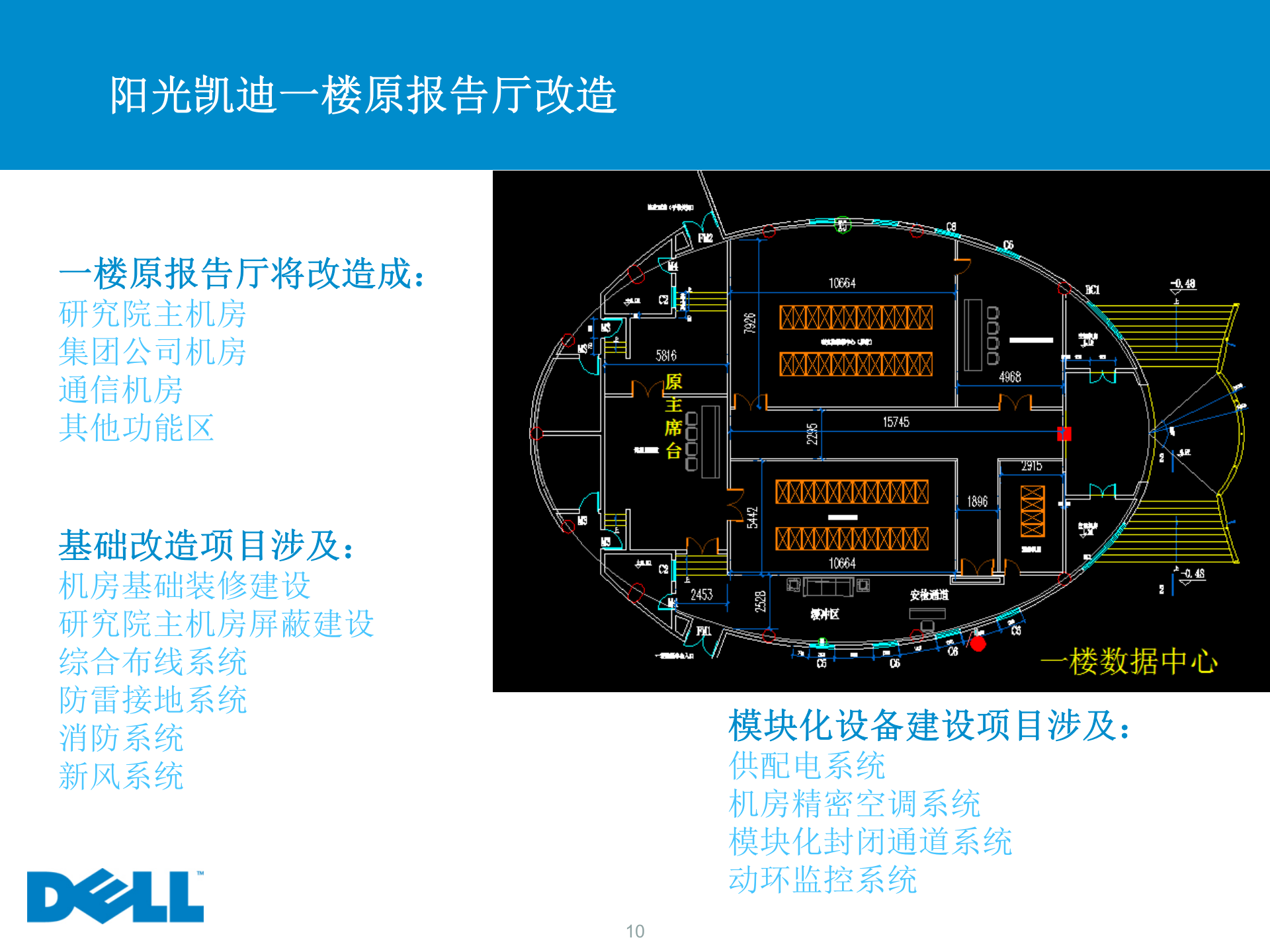 DELL新一代模块化数据中心解决方案 第10页