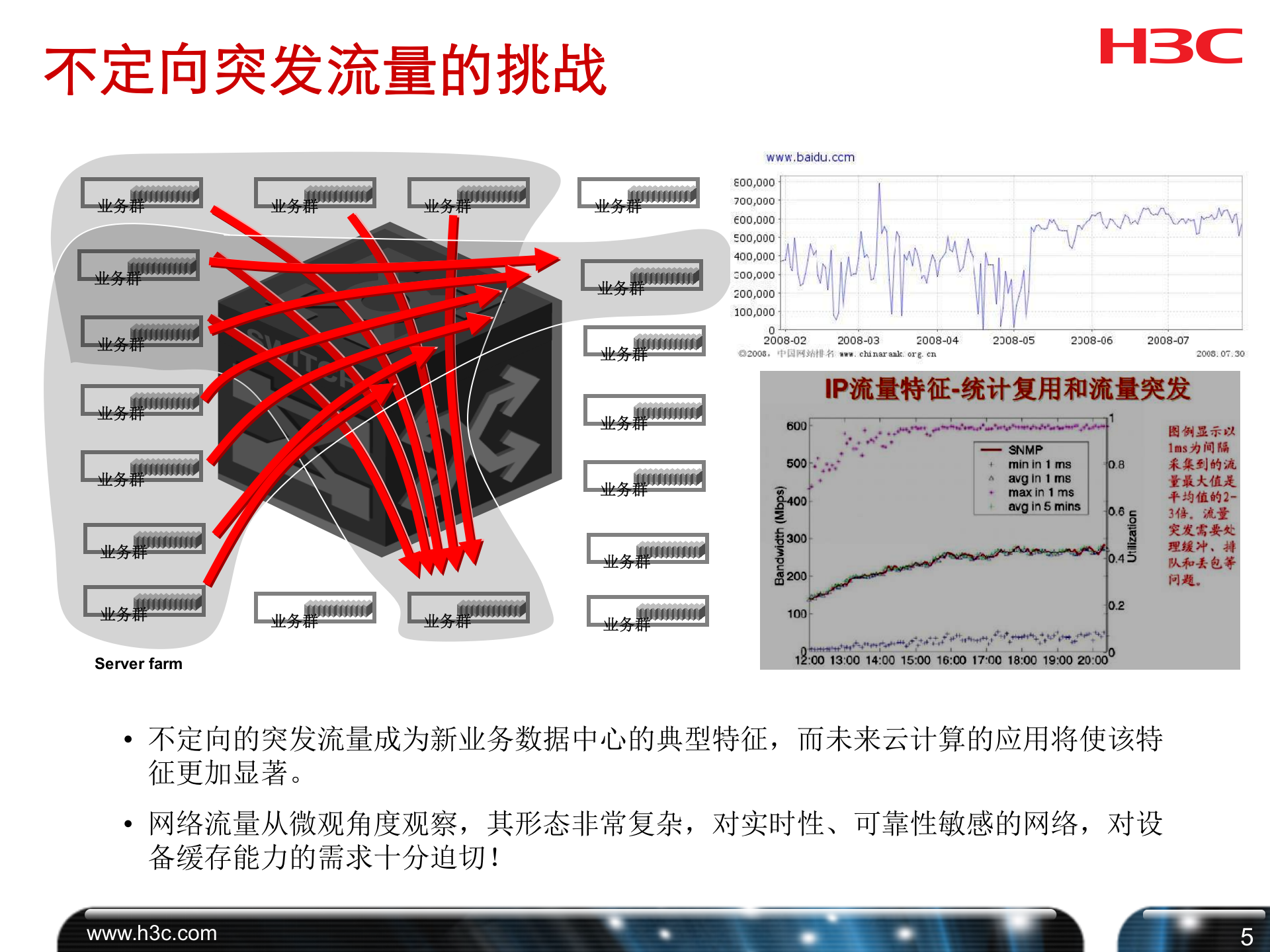 H3C运营商数据中心解决方案 第6页