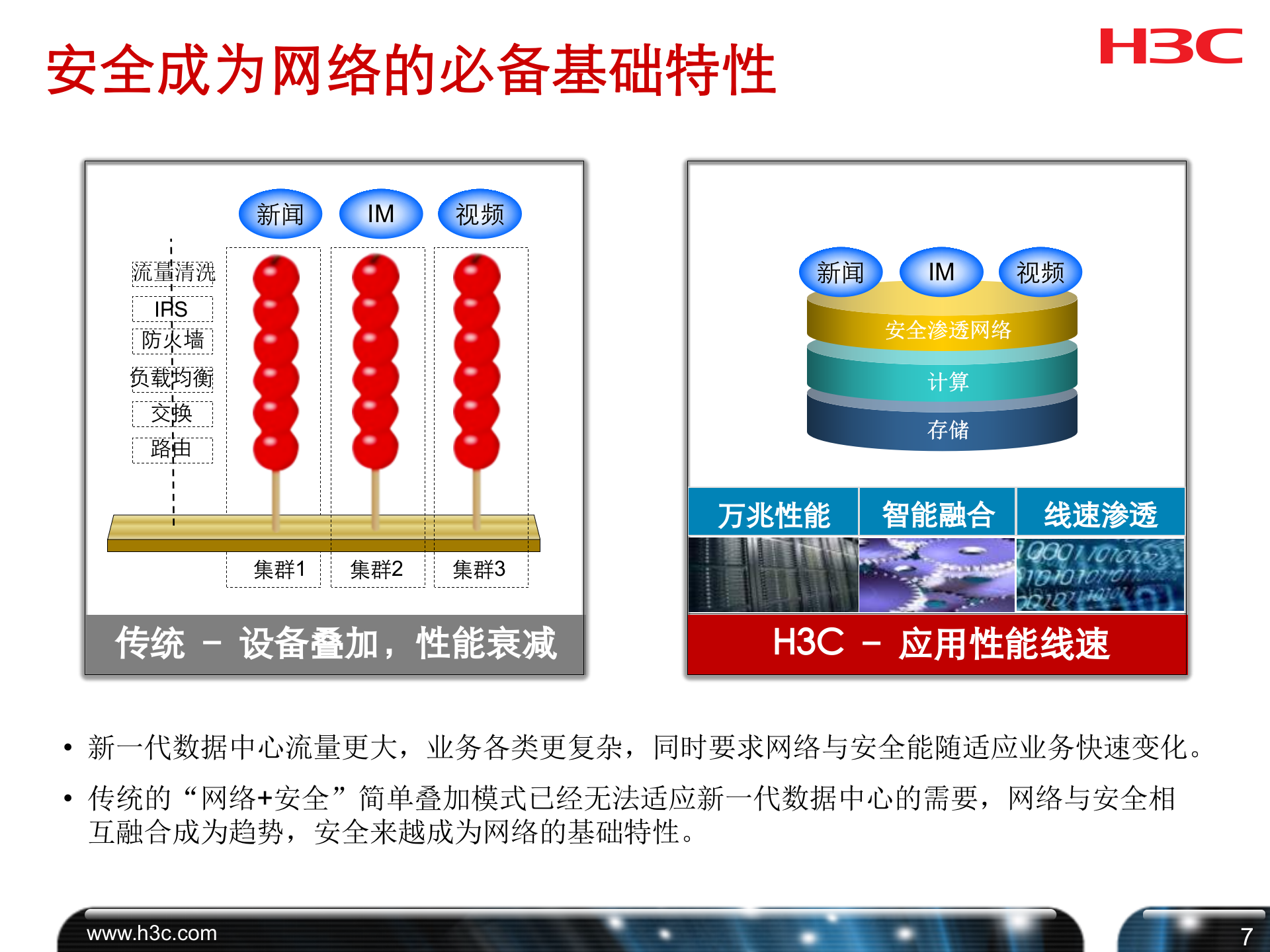 H3C运营商数据中心解决方案 第8页