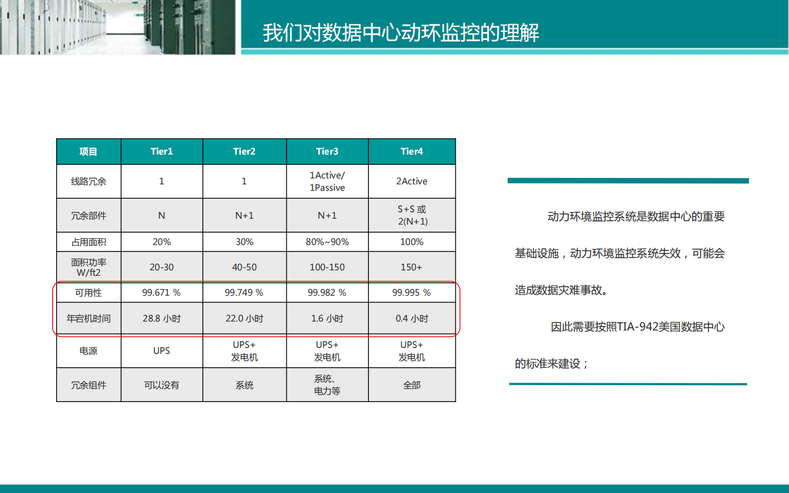 IDC数据中心动力环境监控系统解决方案 第5页